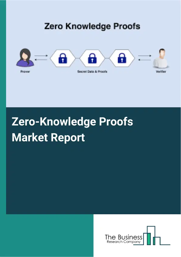 Zero-Knowledge Proofs Market Report 2026 Zero-Knowledge Proofs Market Report 2026