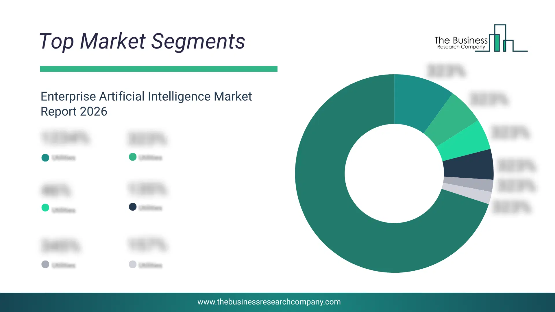 Enterprise Artificial Intelligence Market Top Segments By Market Share Distribution 2026 Top market segments chart for Enterprise Artificial Intelligence Market showing segment-wise market share distribution.