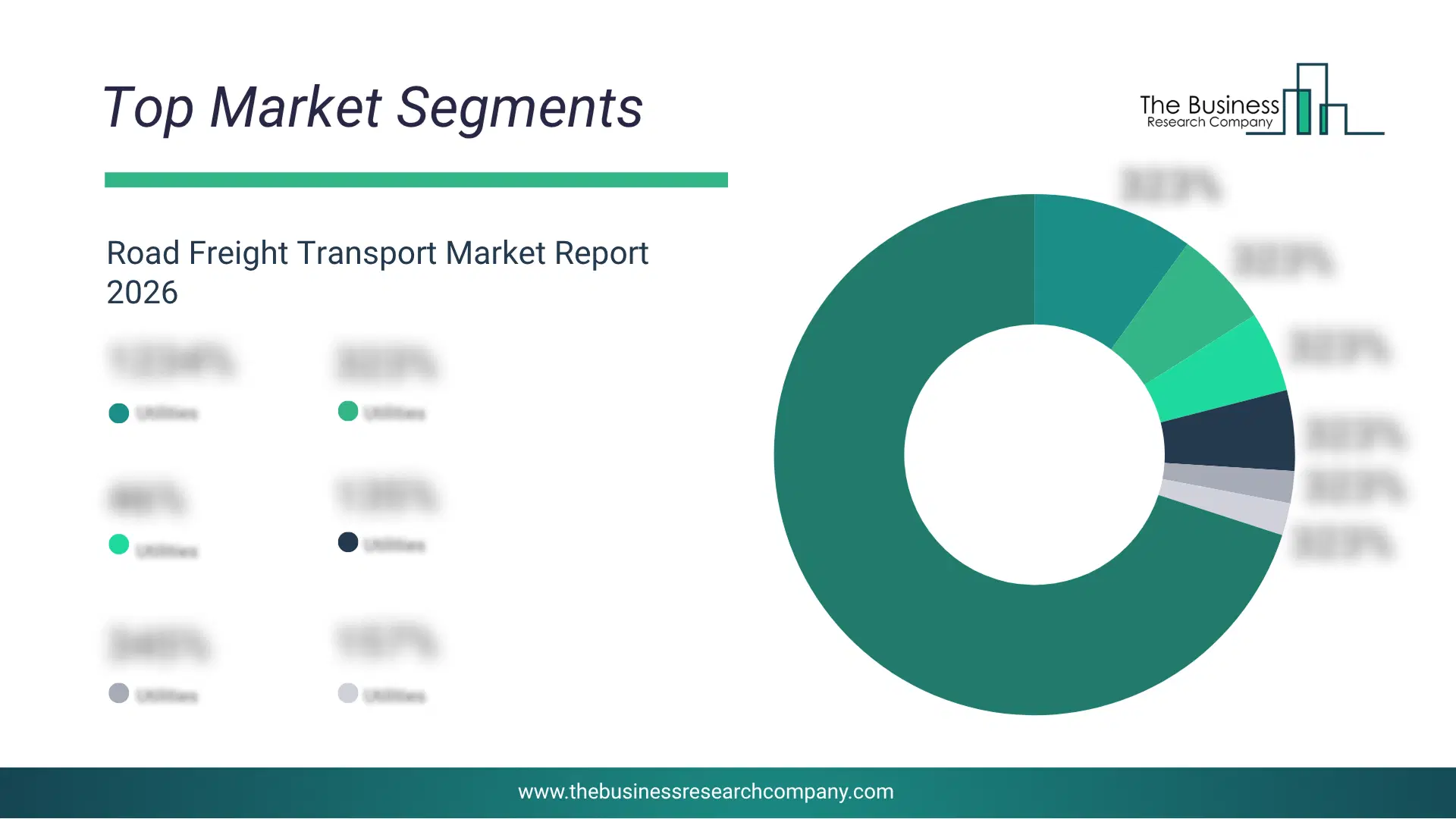 Road Freight Transport Market Major Segmentation Breakdown2026 Major Segmentation Breakdown Chart Of The Road Freight Transport Market.