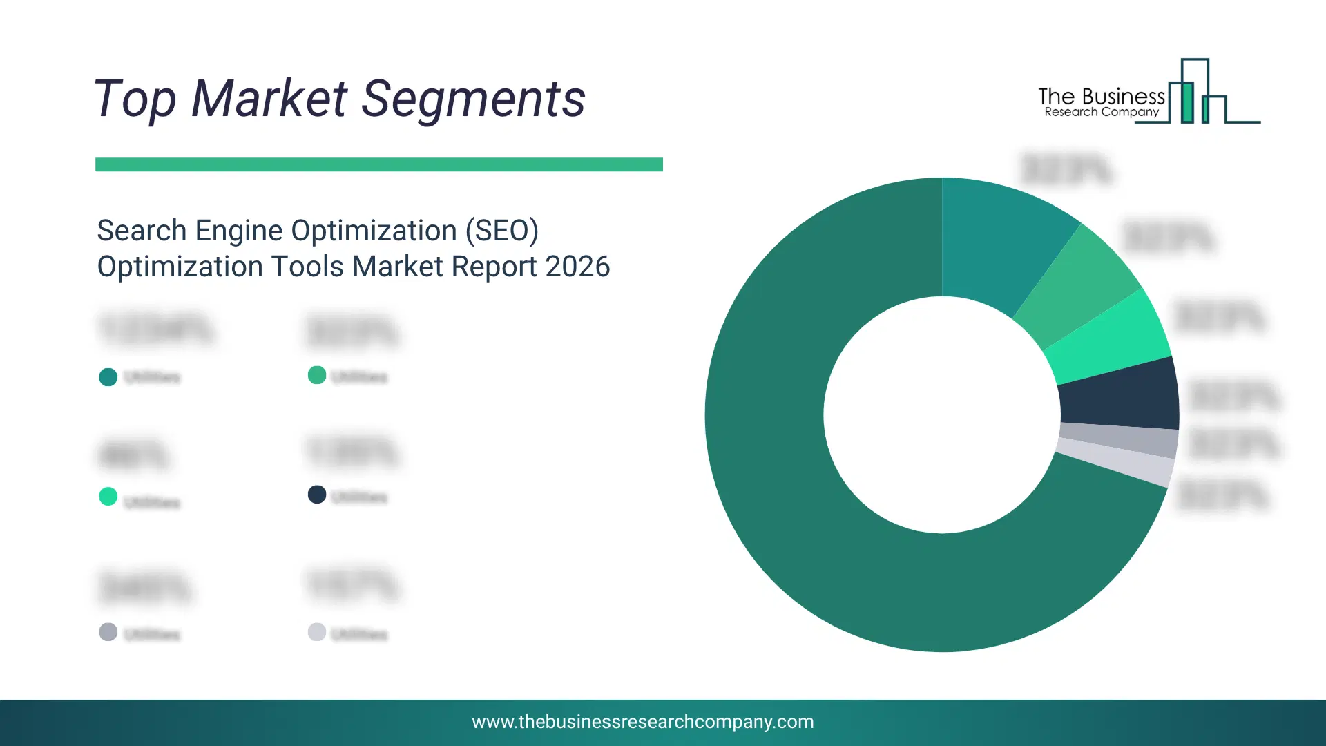 Search Engine Optimization (Seo) Optimization Tools Market Top Segments By Market Share Distribution 2026 Top market segments chart for Search Engine Optimization (SEO) Optimization Tools Market showing segment-wise market share distribution.