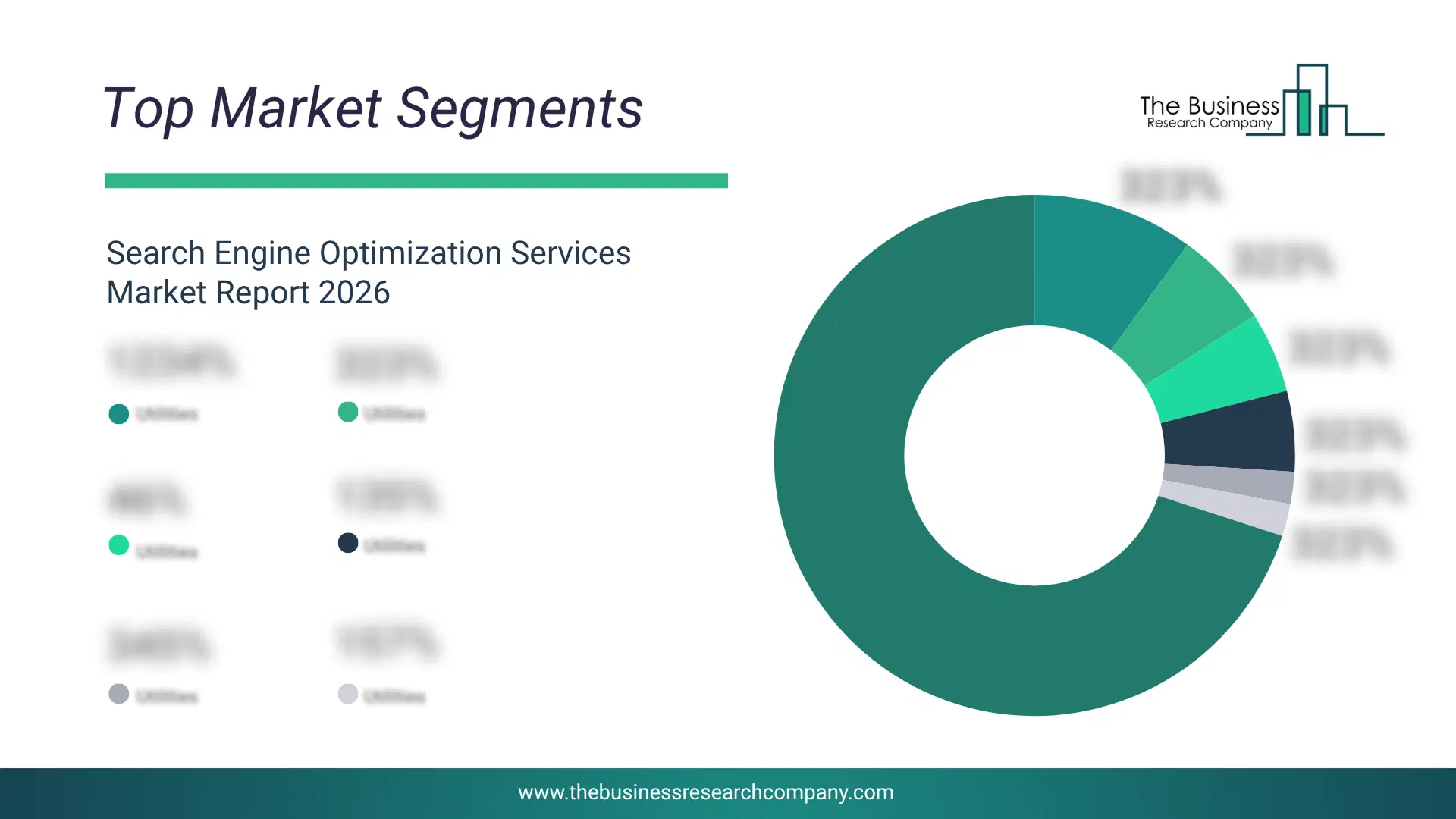 Search Engine Optimization Services Market Top Segments By Market Share Distribution 2026 Top Market Segments Chart For Search Engine Optimization Services Market Showing Segment-Wise Market Share Distribution.