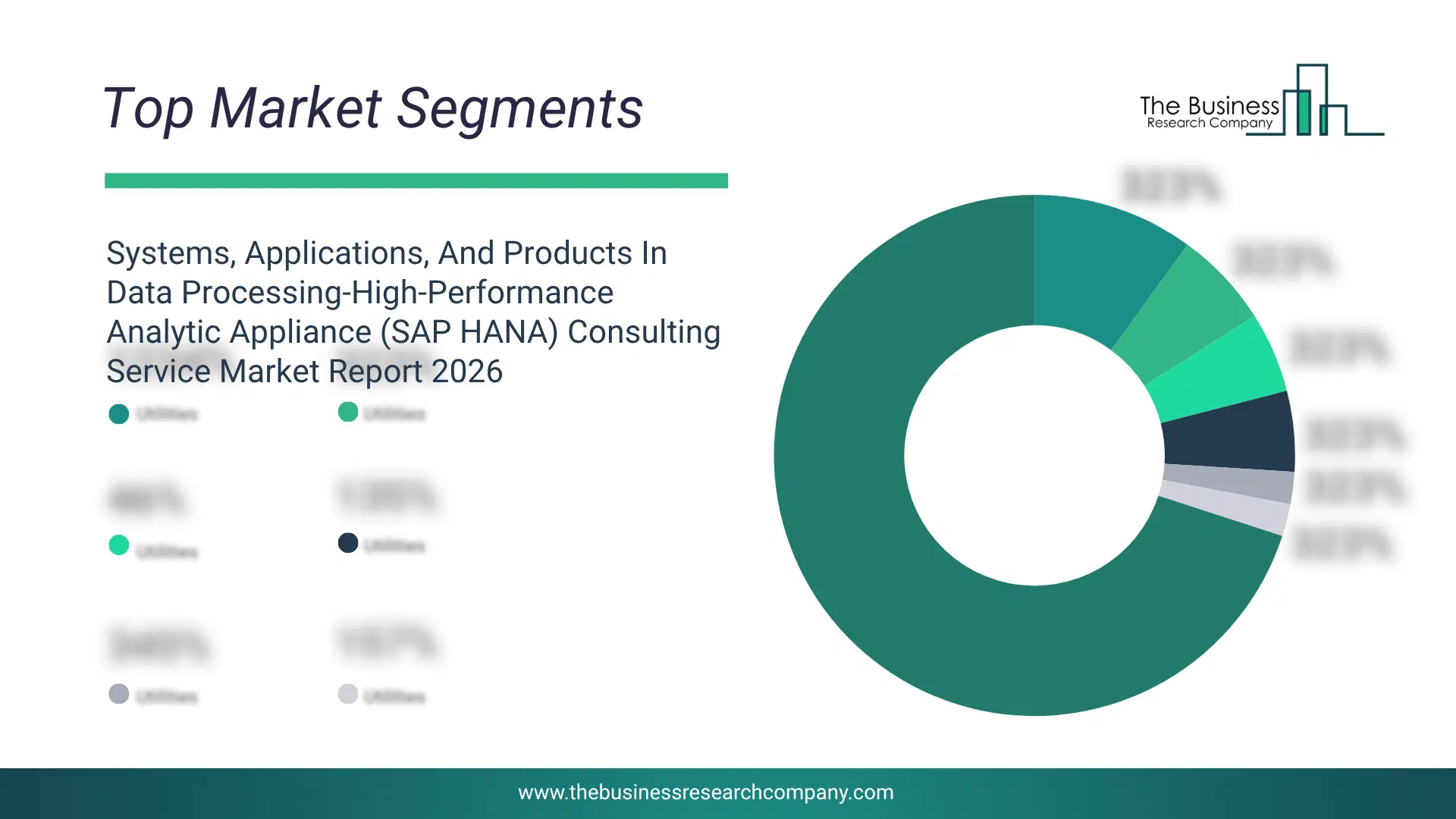 Systems, Applications, And Products In Data Processing-High-Performance Analytic Appliance (Sap Hana) Consulting Service Market Top Segments By Market Share Distribution 2026 Top market segments chart for Systems, Applications, And Products In Data Processing-High-Performance Analytic Appliance (SAP HANA) Consulting Service Market showing segment-wise market share distribution.