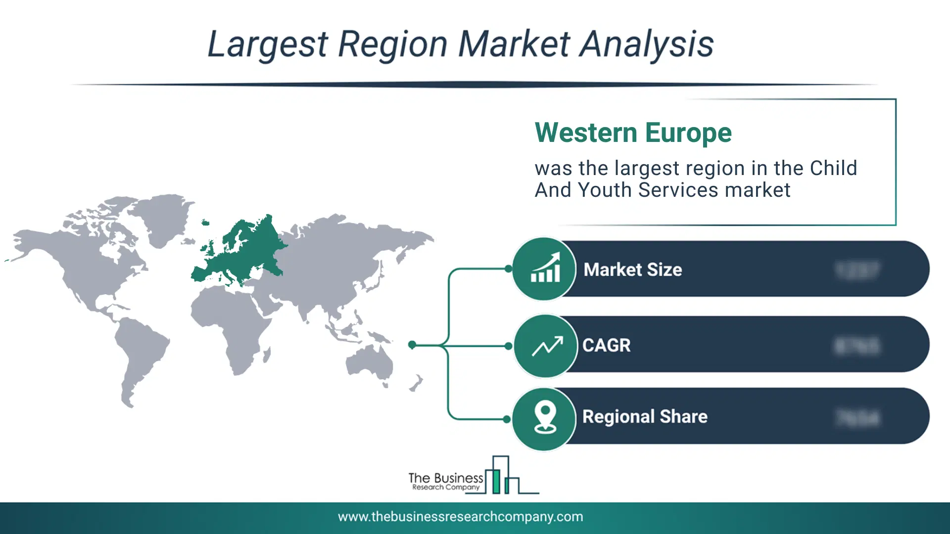 Child And Youth Services Market Largest Region & Market Analysis 2026 Market Analysis Map Highlighting Largest Region For Child And Youth Services Market