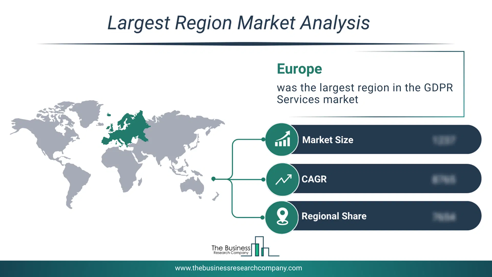 Gdpr Services Market Largest Region & Market Analysis 2026 Market analysis map highlighting largest region for GDPR Services Market