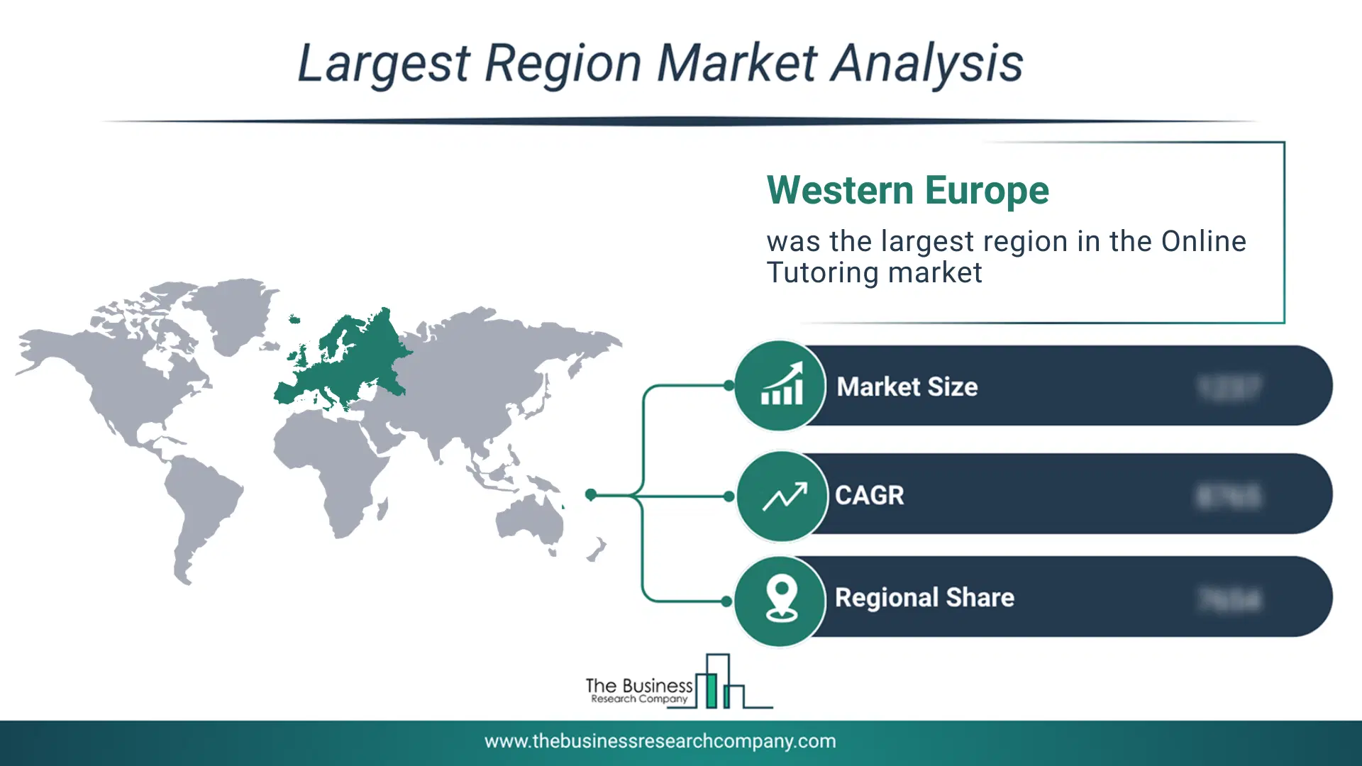 Online Tutoring Market Largest Region & Market Analysis 2026 Market Analysis Map Highlighting Largest Region For Online Tutoring Market
