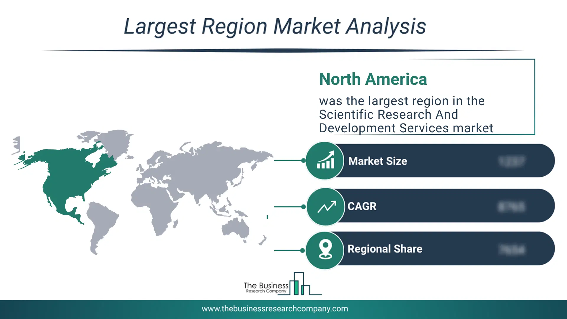 Scientific Research And Development Services Market Largest Region & Market Analysis 2026 Market Analysis Map Highlighting Largest Region For Scientific Research And Development Services Market