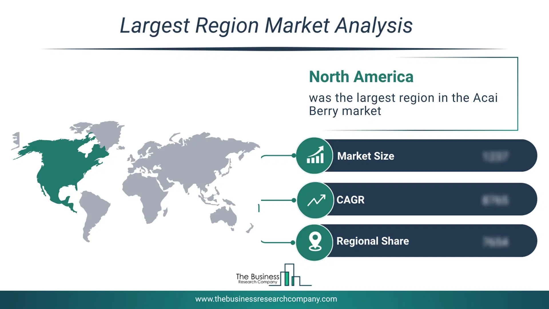 Acai Berry Market Largest Region & Market Analysis 2026 Market Analysis Map Highlighting Largest Region For Acai Berry Market
