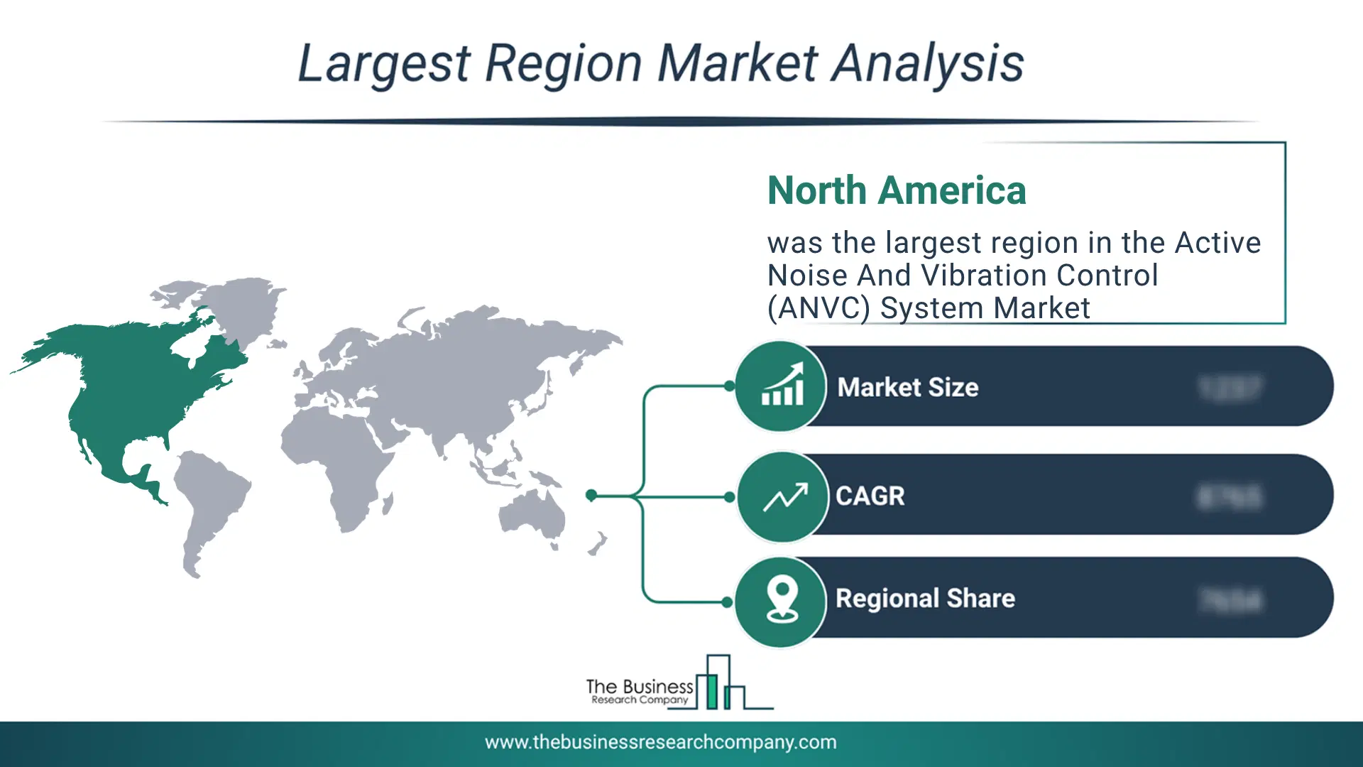 Active Noise And Vibration Control (Anvc) System Market Largest Region & Market Analysis 2026 Market Analysis Map Highlighting Largest Region For Active Noise And Vibration Control (Anvc) System Market