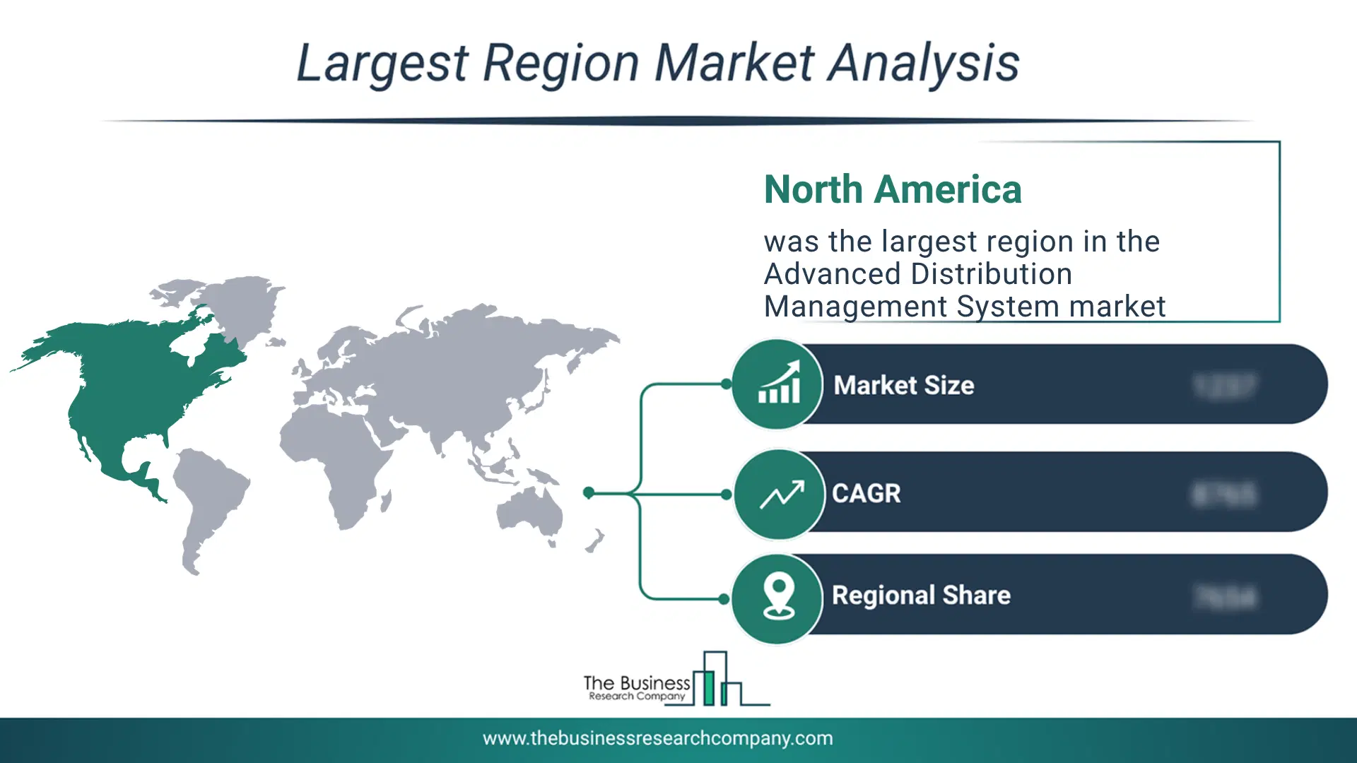 Advanced Distribution Management System Market Largest Region & Market Analysis 2026 Market analysis map highlighting largest region for Advanced Distribution Management System Market