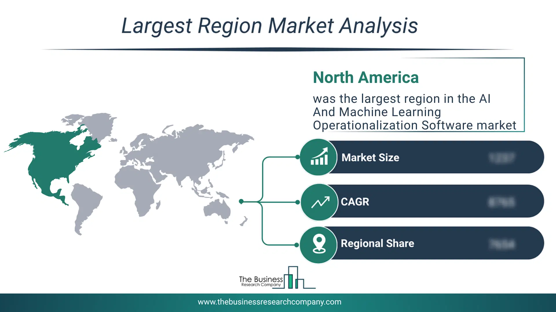 Ai And Machine Learning Operationalization Software Market Largest Region & Market Analysis 2026 Market analysis map highlighting largest region for AI And Machine Learning Operationalization Software Market