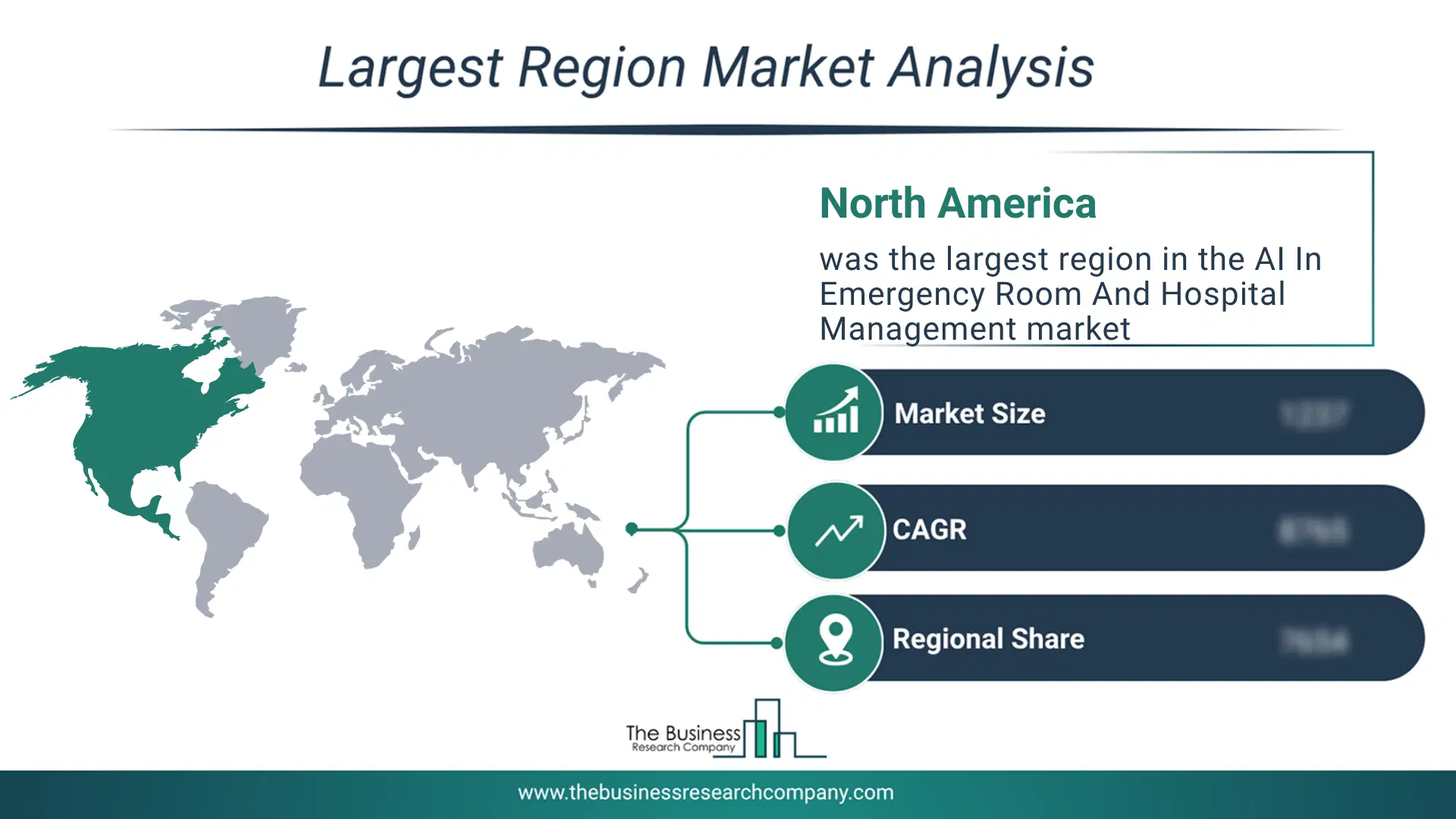 Ai In Emergency Room And Hospital Management Market Largest Region & Market Analysis 2026 Market Analysis Map Highlighting Largest Region For Ai In Emergency Room And Hospital Management Market