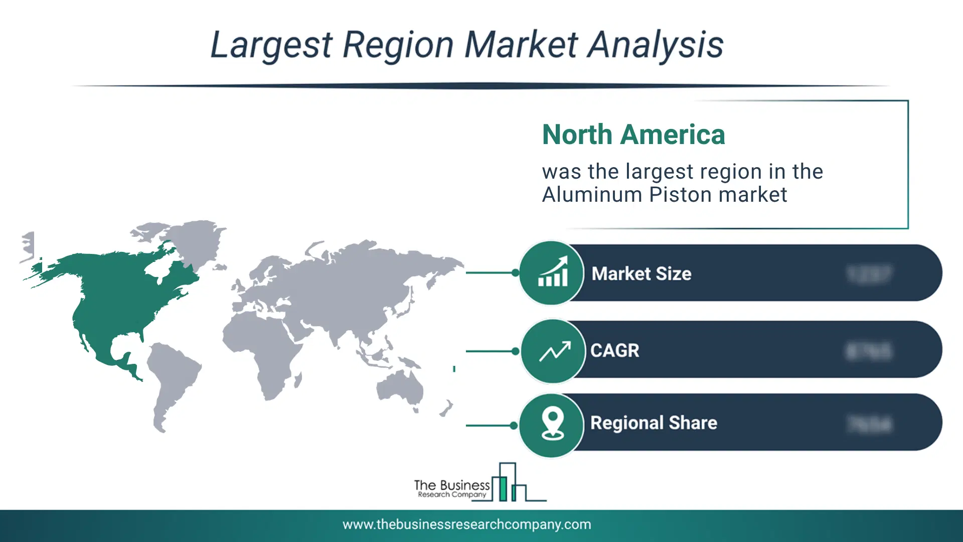 Aluminum Piston Market Largest Region & Market Analysis 2026 Market Analysis Map Highlighting Largest Region For Aluminum Piston Market