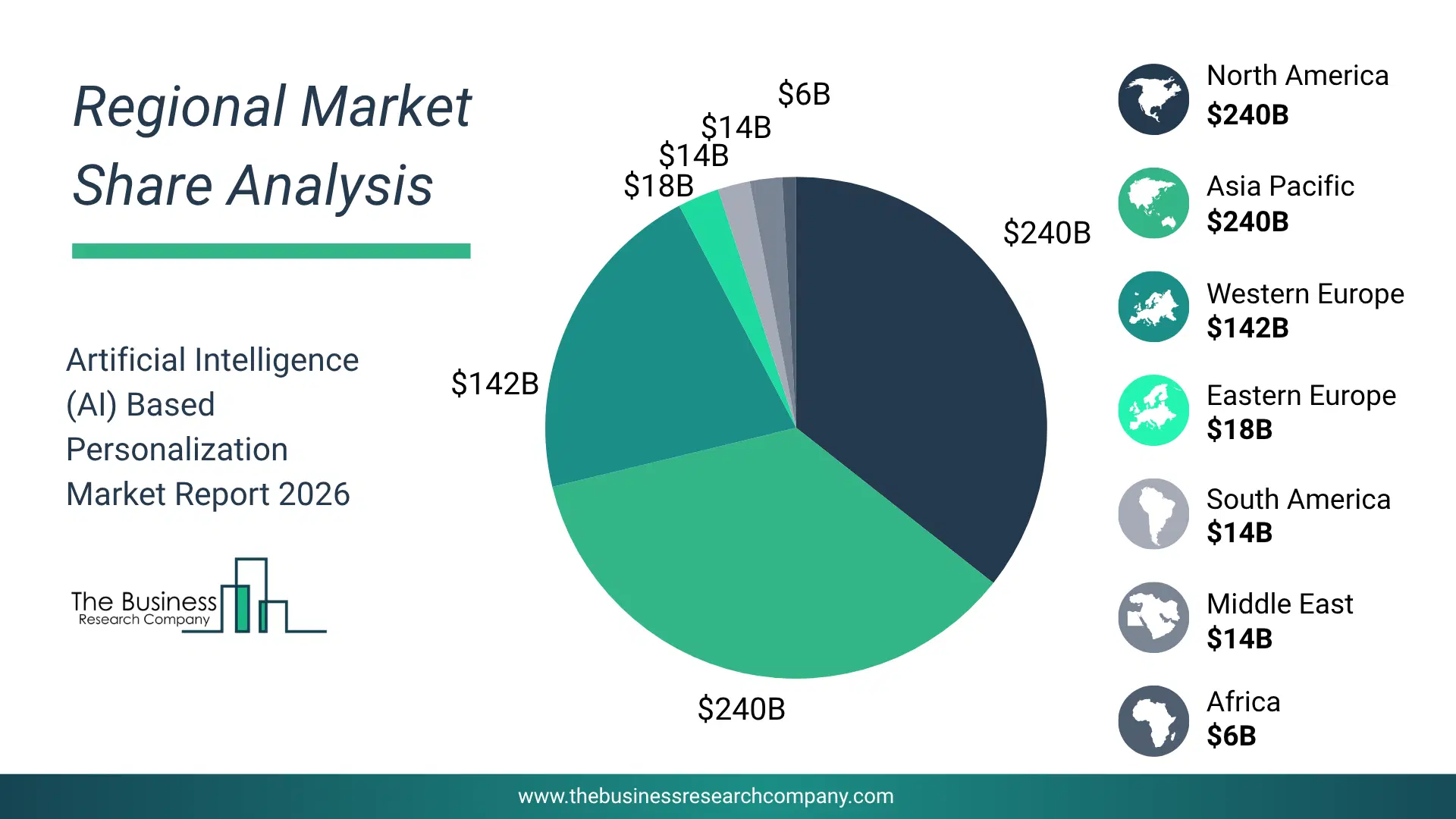 Artificial Intelligence (Ai) Based Personalization Market Regional Share & Geographic Distribution Pie Chart Showing Regional Market Share And Geographic Distribution For Artificial Intelligence (Ai) Based Personalization Market.