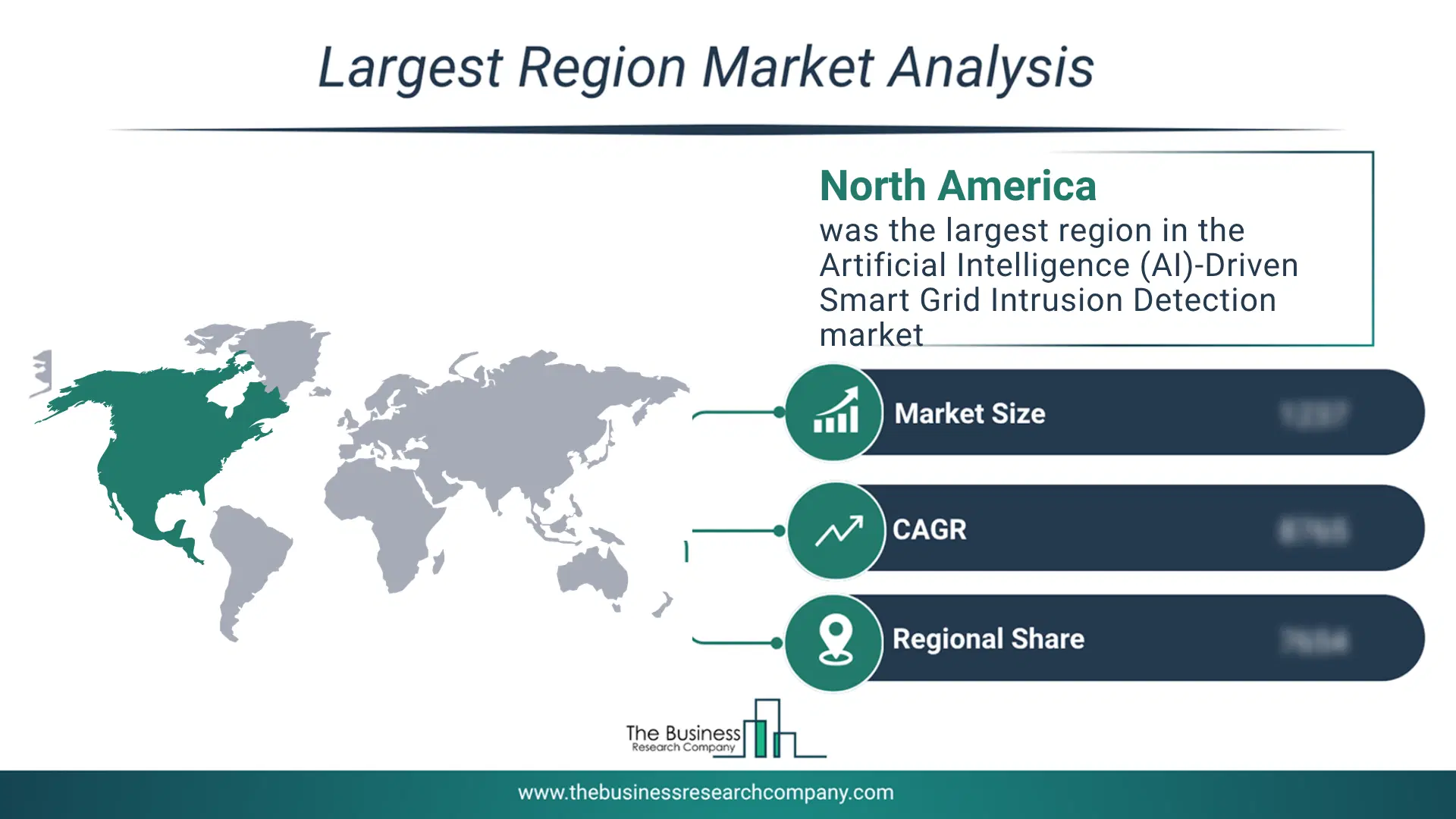 Artificial Intelligence (Ai)-Driven Smart Grid Intrusion Detection Market Largest Region & Market Analysis 2026 Market Analysis Map Highlighting Largest Region For Artificial Intelligence (Ai)-Driven Smart Grid Intrusion Detection Market