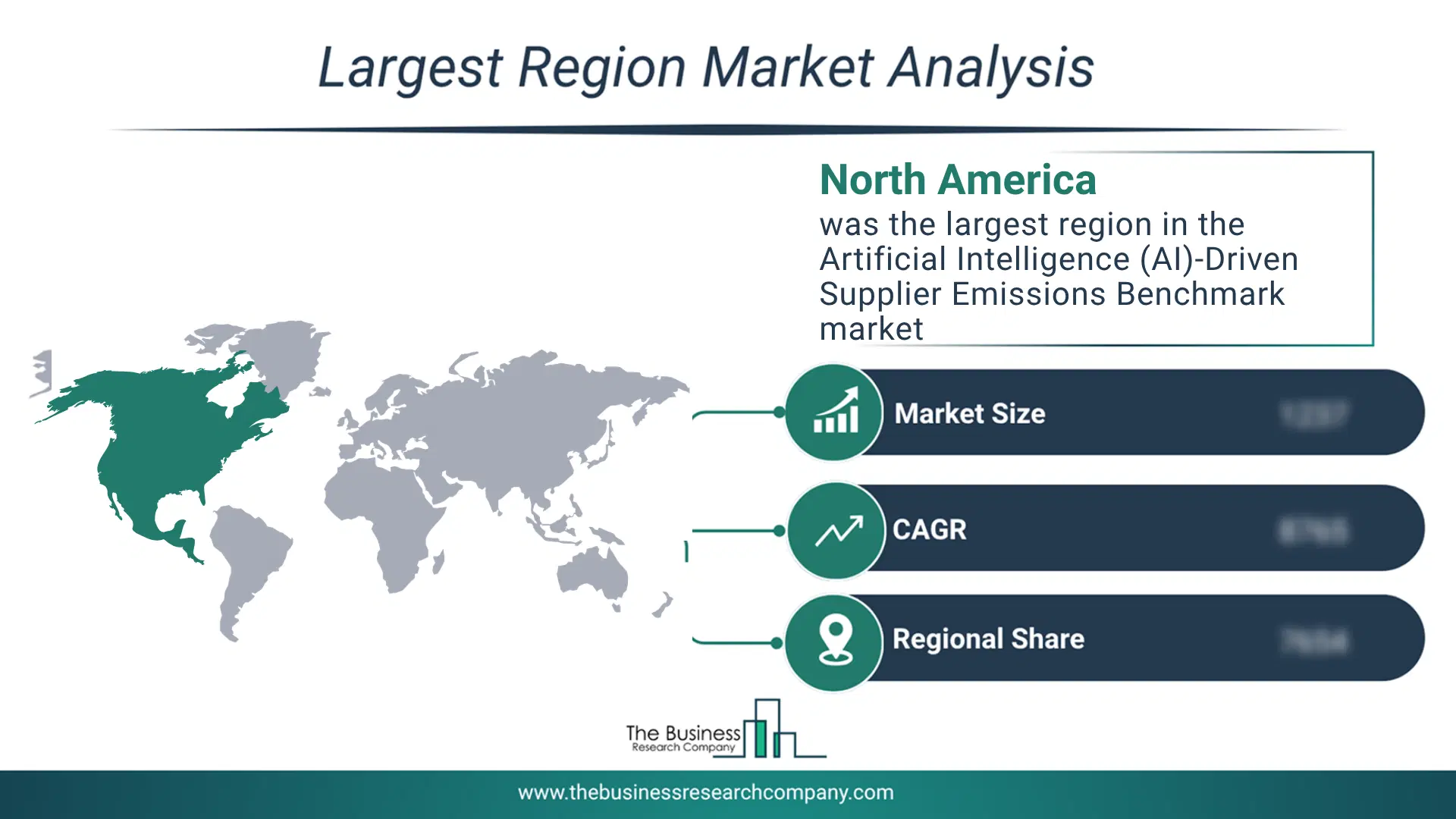 Artificial Intelligence (Ai)-Driven Supplier Emissions Benchmark Market Largest Region & Market Analysis 2026 Market Analysis Map Highlighting Largest Region For Artificial Intelligence (Ai)-Driven Supplier Emissions Benchmark Market