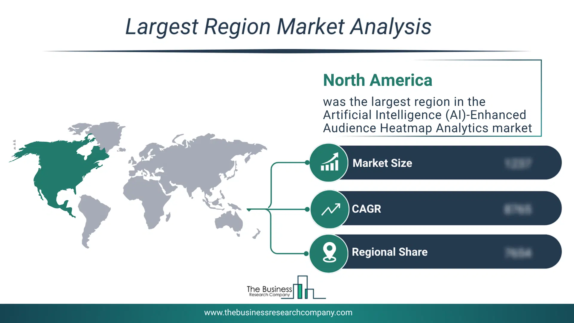 Artificial Intelligence (Ai)-Enhanced Audience Heatmap Analytics Market Largest Region & Market Analysis 2026 Market analysis map highlighting largest region for Artificial Intelligence (AI)-Enhanced Audience Heatmap Analytics Market
