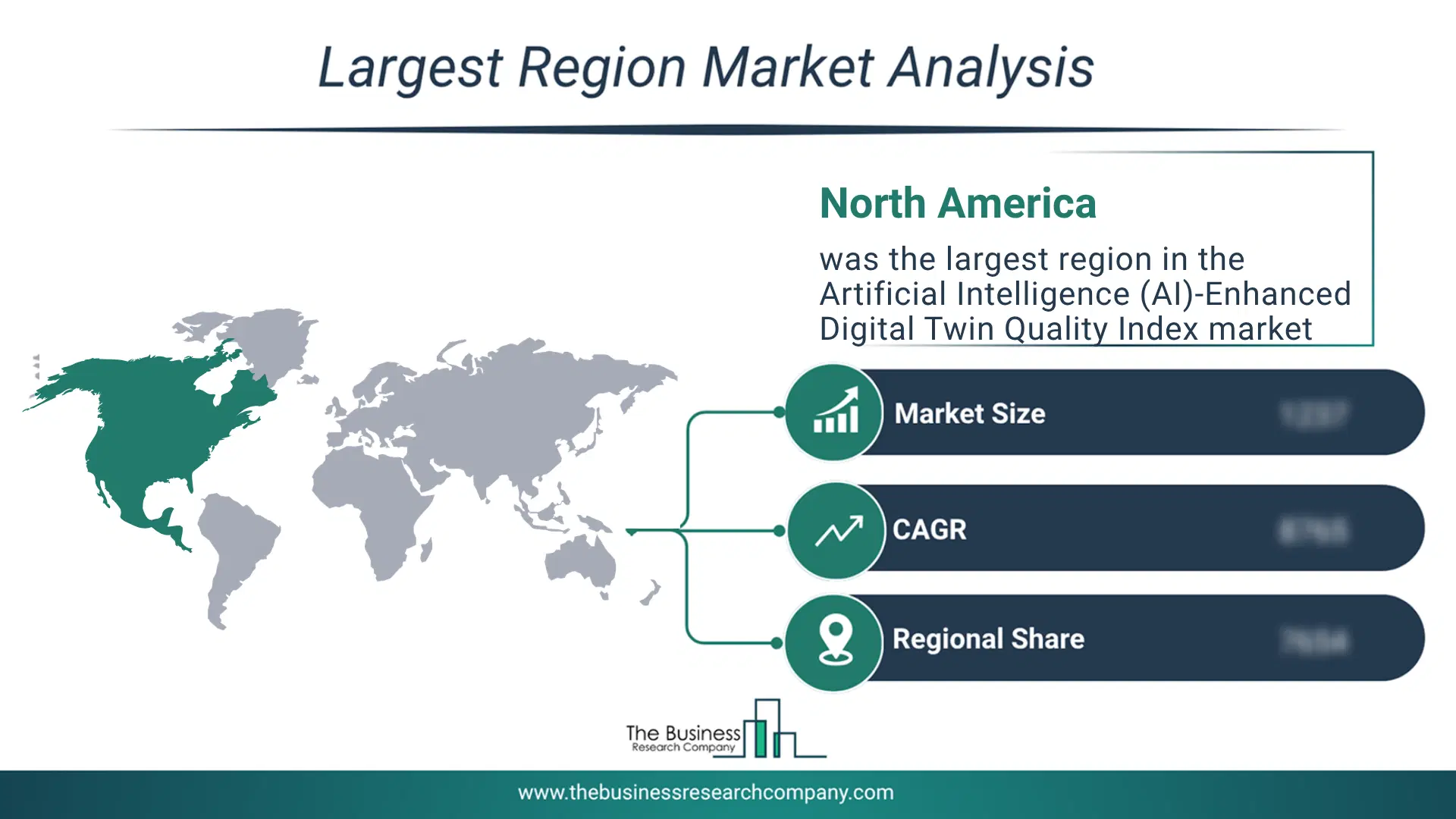 Artificial Intelligence (Ai)-Enhanced Digital Twin Quality Index Market Largest Region & Market Analysis 2026 Market analysis map highlighting largest region for Artificial Intelligence (AI)-Enhanced Digital Twin Quality Index Market