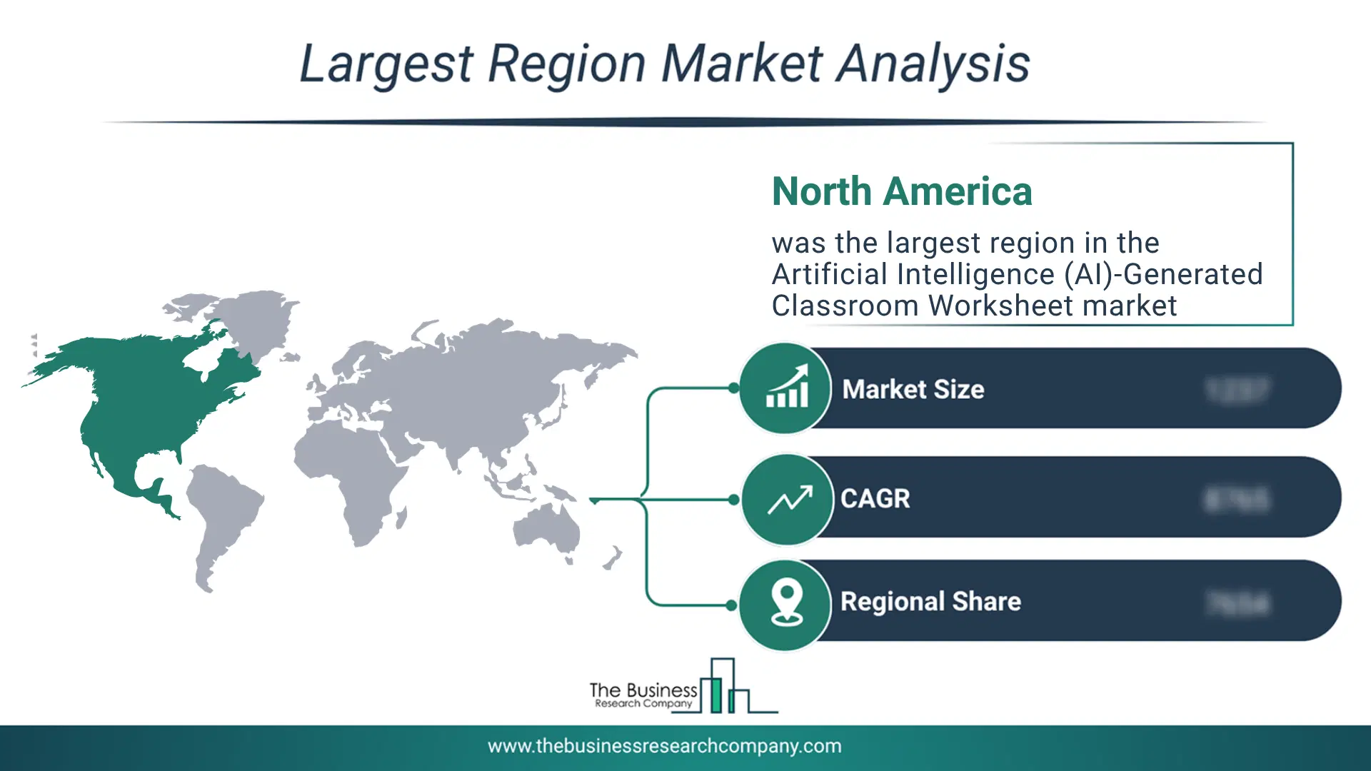 Artificial Intelligence (Ai)-Generated Classroom Worksheet Market Largest Region & Market Analysis 2026 Market analysis map highlighting largest region for Artificial Intelligence (AI)-Generated Classroom Worksheet Market