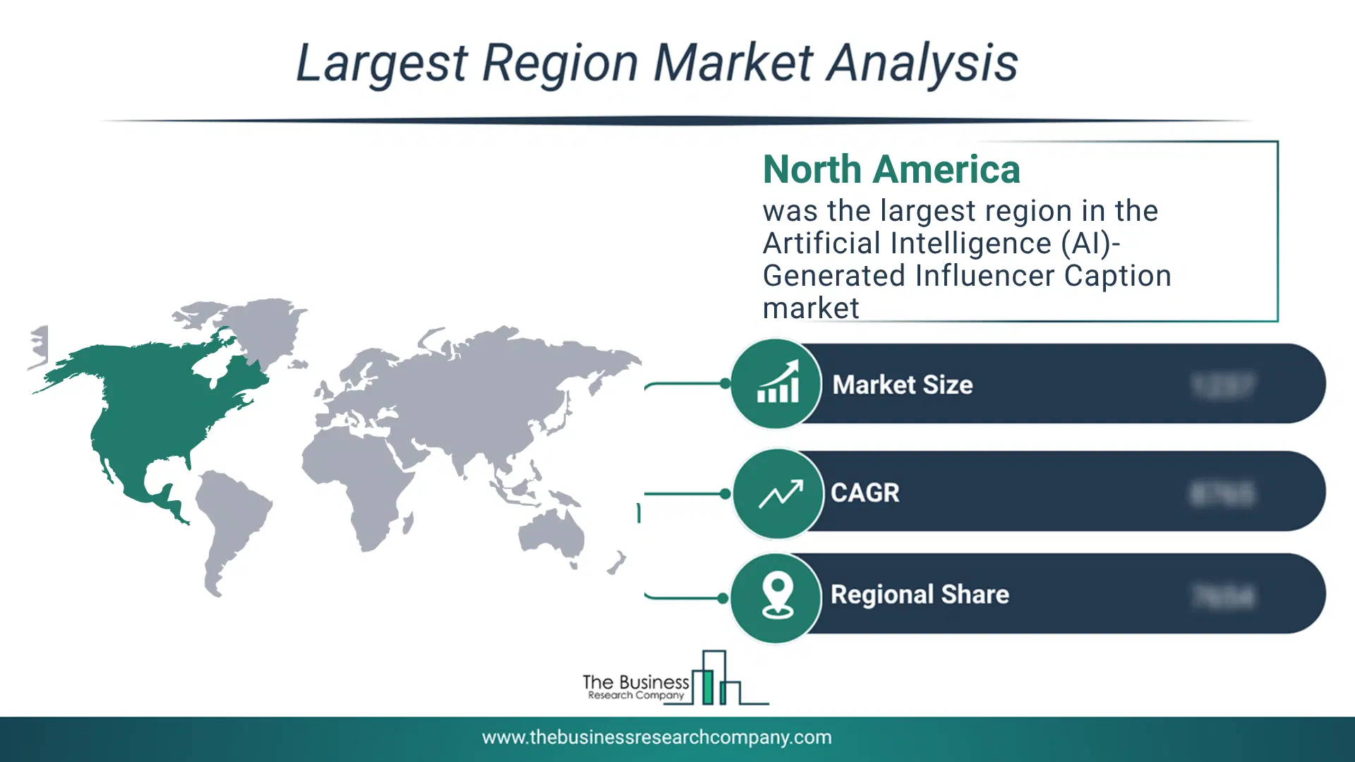 Artificial Intelligence (Ai)-Generated Influencer Caption Market Largest Region & Market Analysis 2026 Market Analysis Map Highlighting Largest Region For Artificial Intelligence (Ai)-Generated Influencer Caption Market