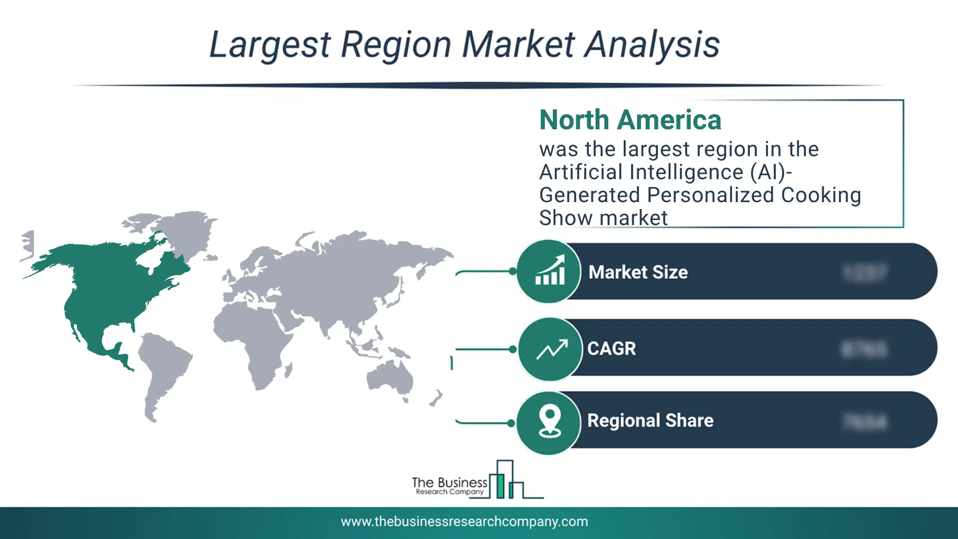Artificial Intelligence (Ai)-Generated Personalized Cooking Show Market Largest Region & Market Analysis 2026 Market Analysis Map Highlighting Largest Region For Artificial Intelligence (Ai)-Generated Personalized Cooking Show Market