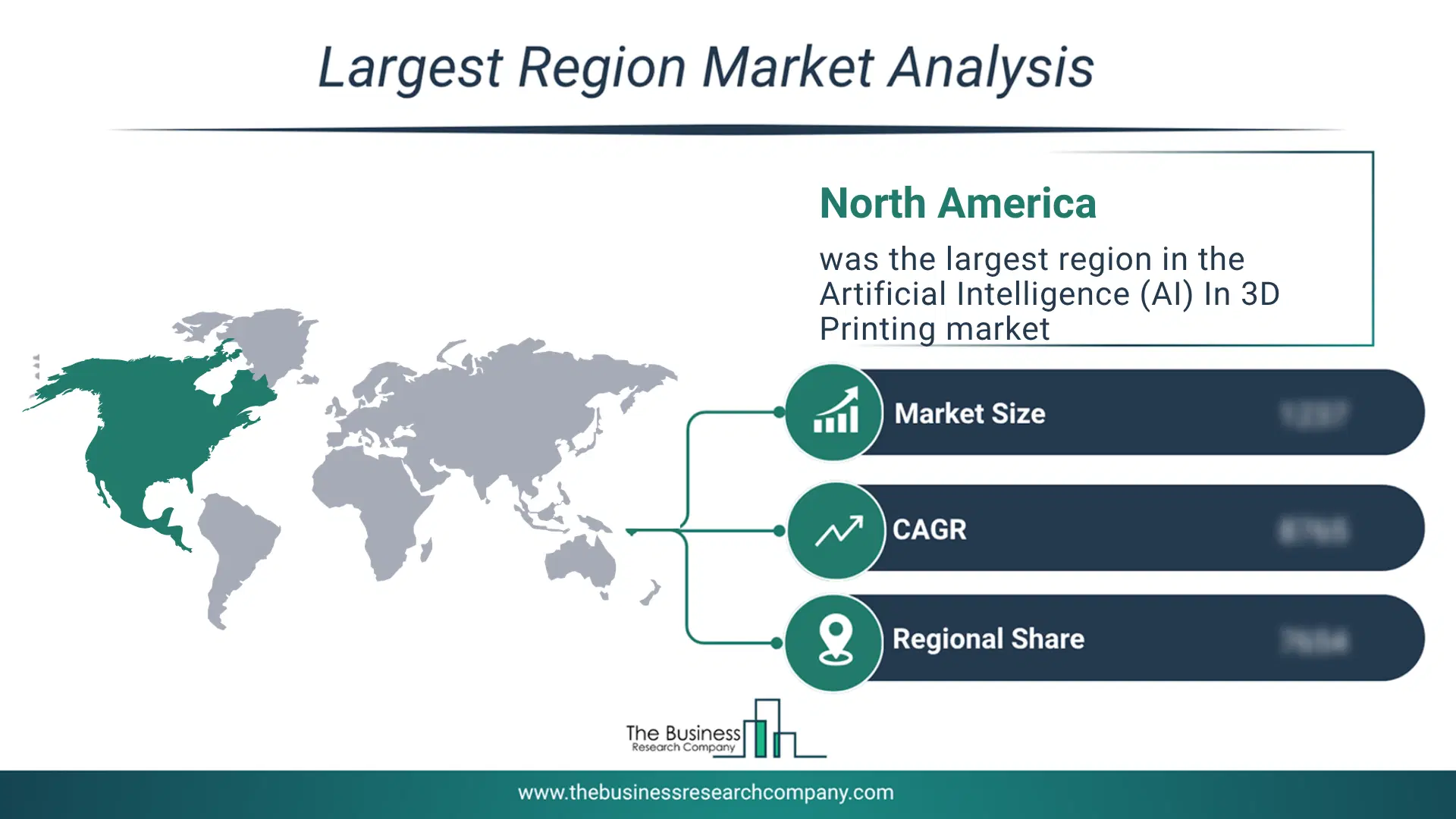 Artificial Intelligence (Ai) In 3D Printing Market Largest Region & Market Analysis 2026 Market analysis map highlighting largest region for Artificial Intelligence (AI) In 3D Printing Market