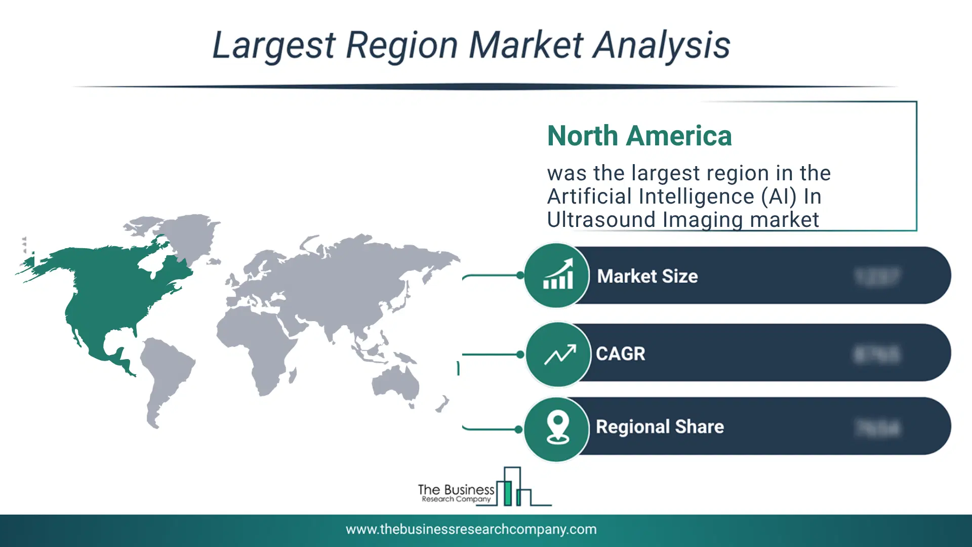 Artificial Intelligence (Ai) In Ultrasound Imaging Market Largest Region & Market Analysis 2026 Market analysis map highlighting largest region for Artificial Intelligence (AI) In Ultrasound Imaging Market