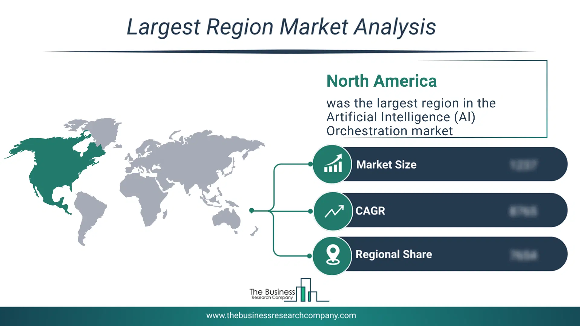 Artificial Intelligence (Ai) Orchestration Market Largest Region & Market Analysis 2026 Market analysis map highlighting largest region for Artificial Intelligence (AI) Orchestration Market