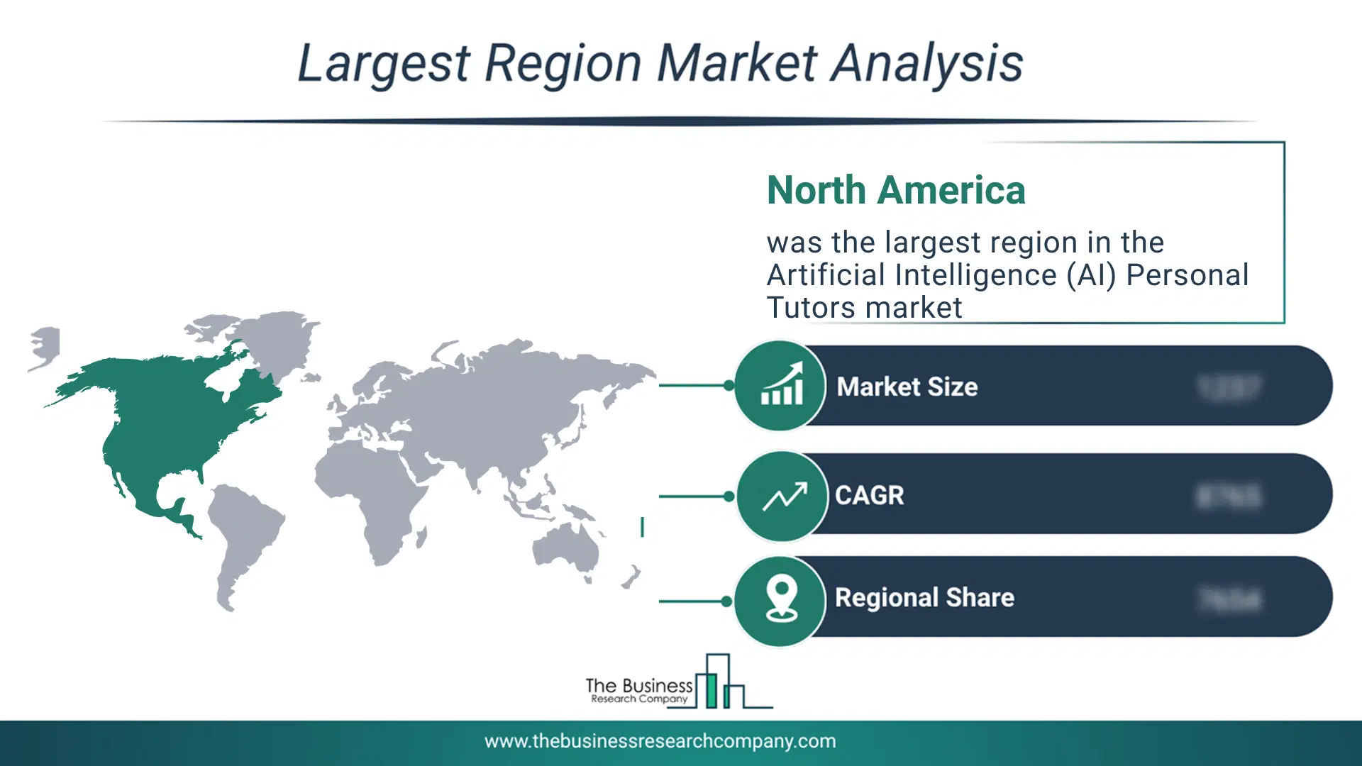 Artificial Intelligence (Ai) Personal Tutors Market Largest Region & Market Analysis 2026 Market Analysis Map Highlighting Largest Region For Artificial Intelligence (Ai) Personal Tutors Market