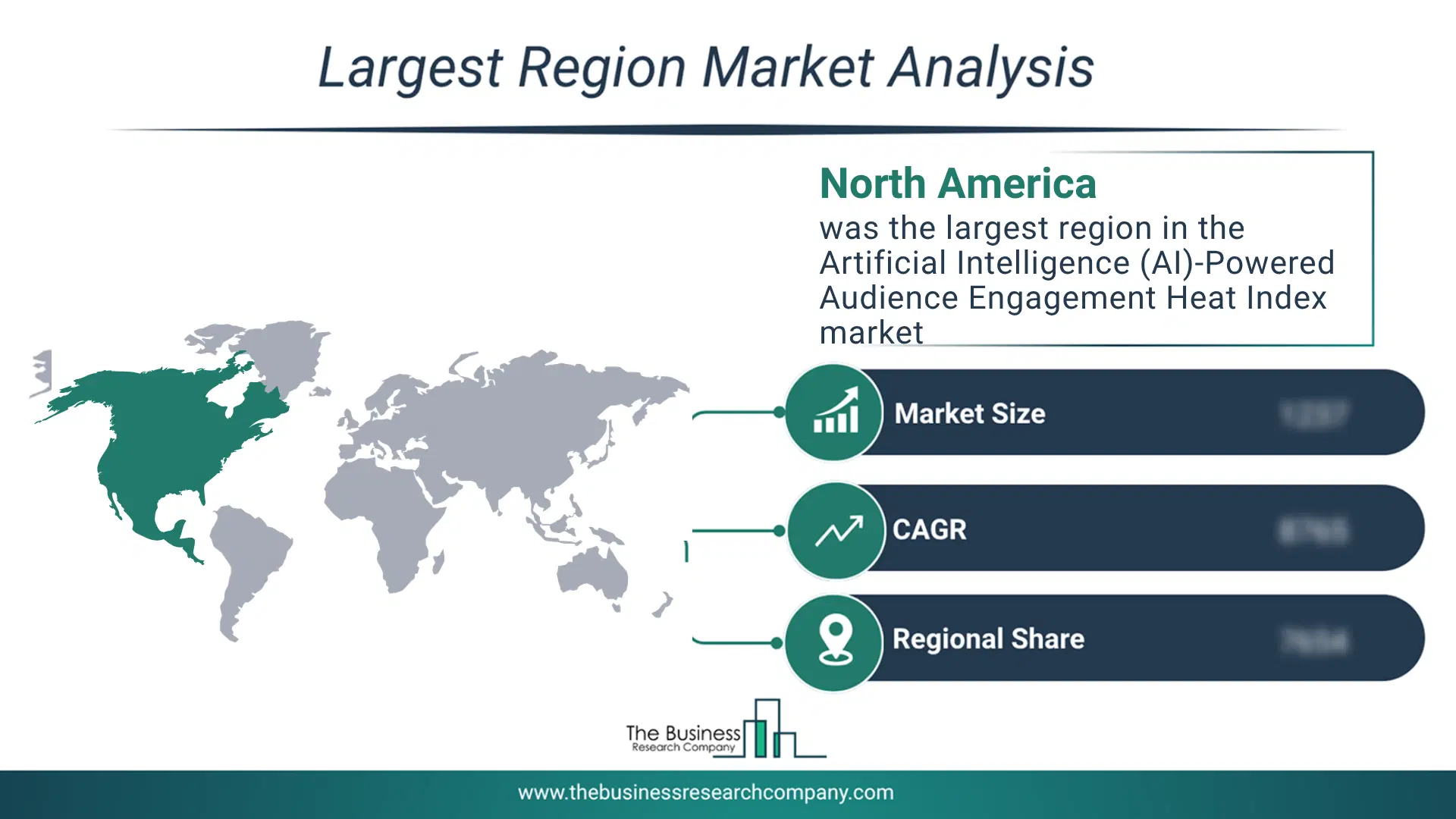 Artificial Intelligence (Ai)-Powered Audience Engagement Heat Index Market Largest Region & Market Analysis 2026 Market Analysis Map Highlighting Largest Region For Artificial Intelligence (Ai)-Powered Audience Engagement Heat Index Market