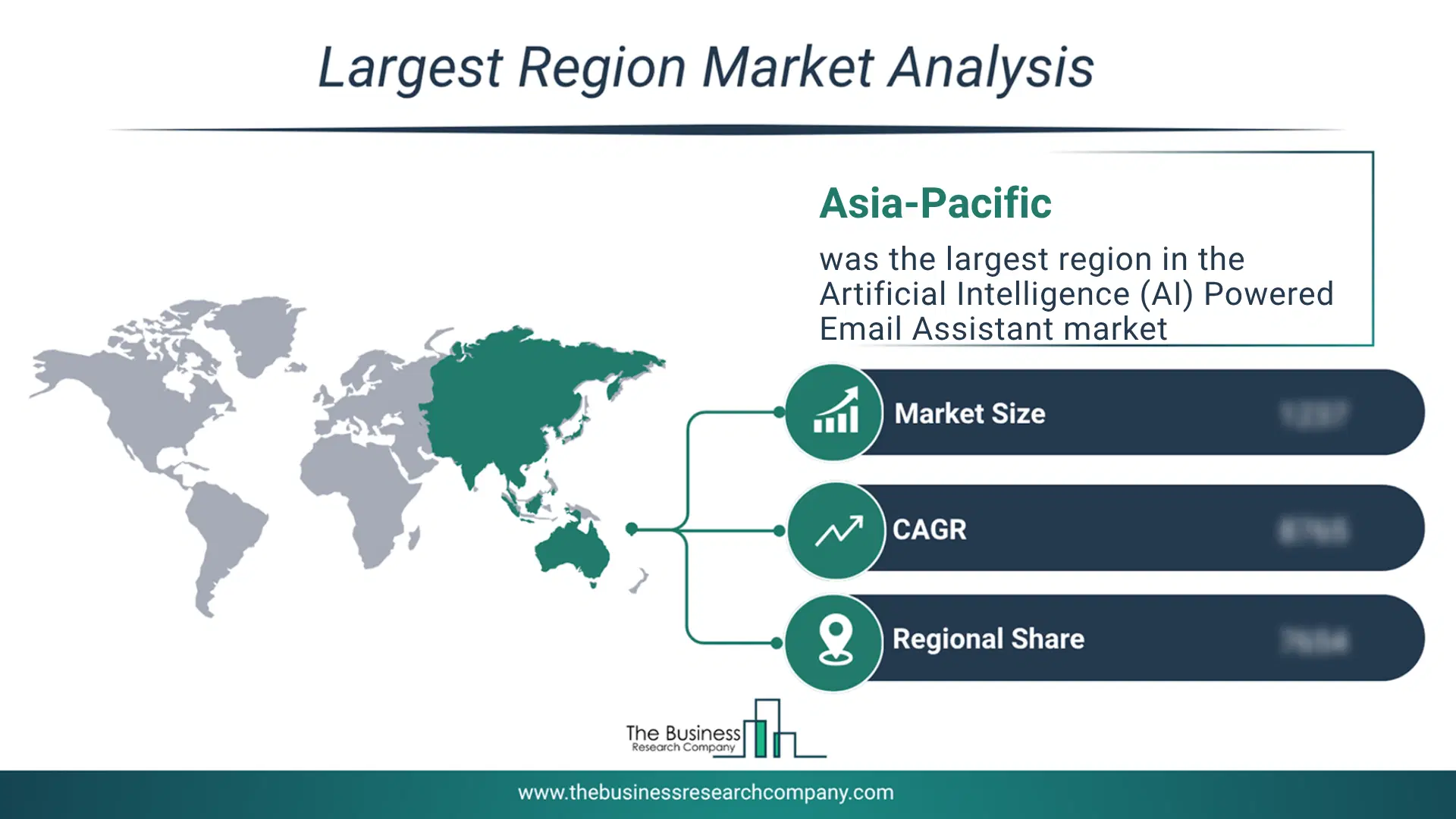 Artificial Intelligence (Ai) Powered Email Assistant Market Largest Region & Market Analysis 2026 Market analysis map highlighting largest region for Artificial Intelligence (AI) Powered Email Assistant Market