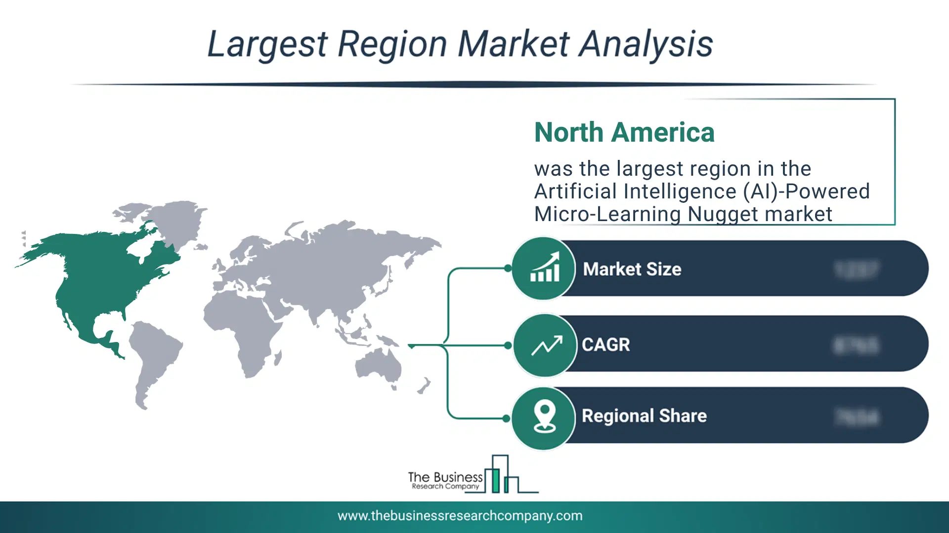 Artificial Intelligence (Ai)-Powered Micro-Learning Nugget Market Largest Region & Market Analysis 2026 Market analysis map highlighting largest region for Artificial Intelligence (AI)-Powered Micro-Learning Nugget Market