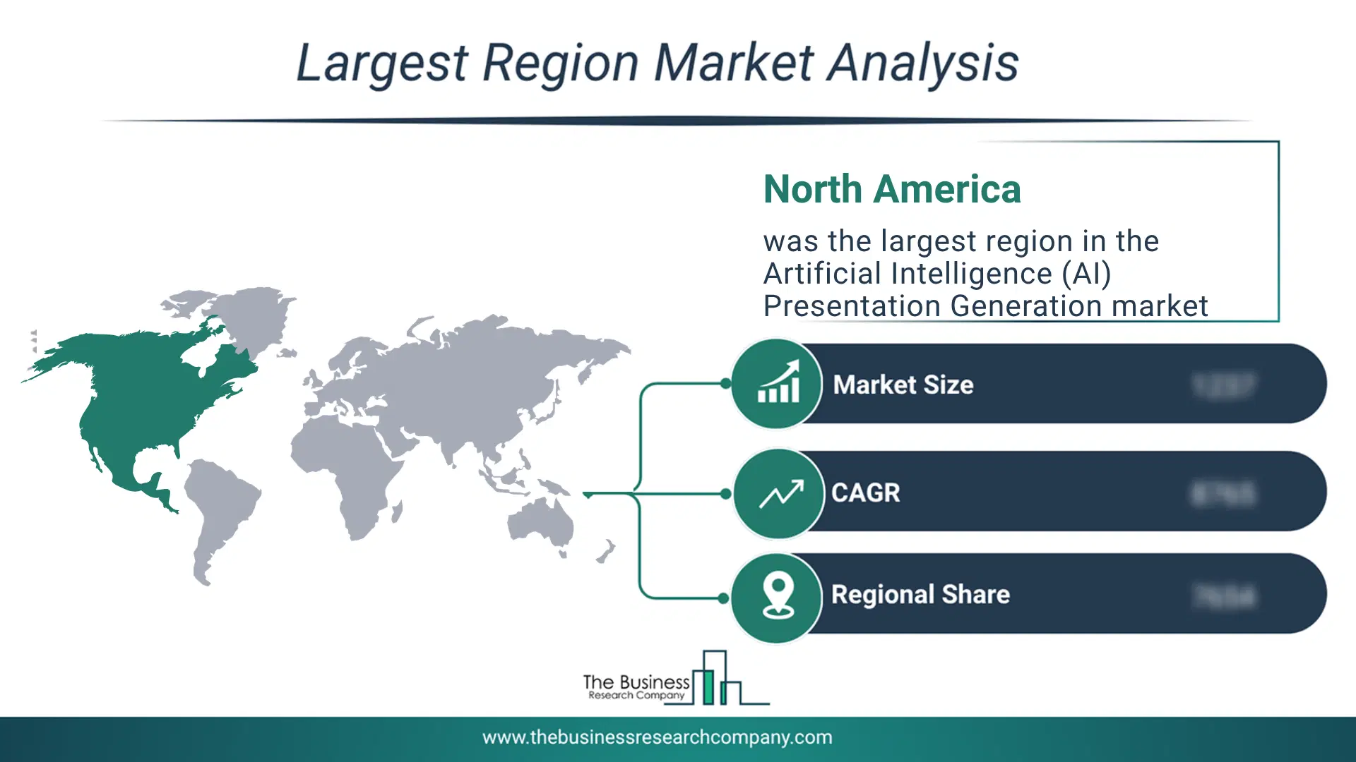 Artificial Intelligence (Ai) Presentation Generation Market Largest Region & Market Analysis 2026 Market analysis map highlighting largest region for Artificial Intelligence (AI) Presentation Generation Market