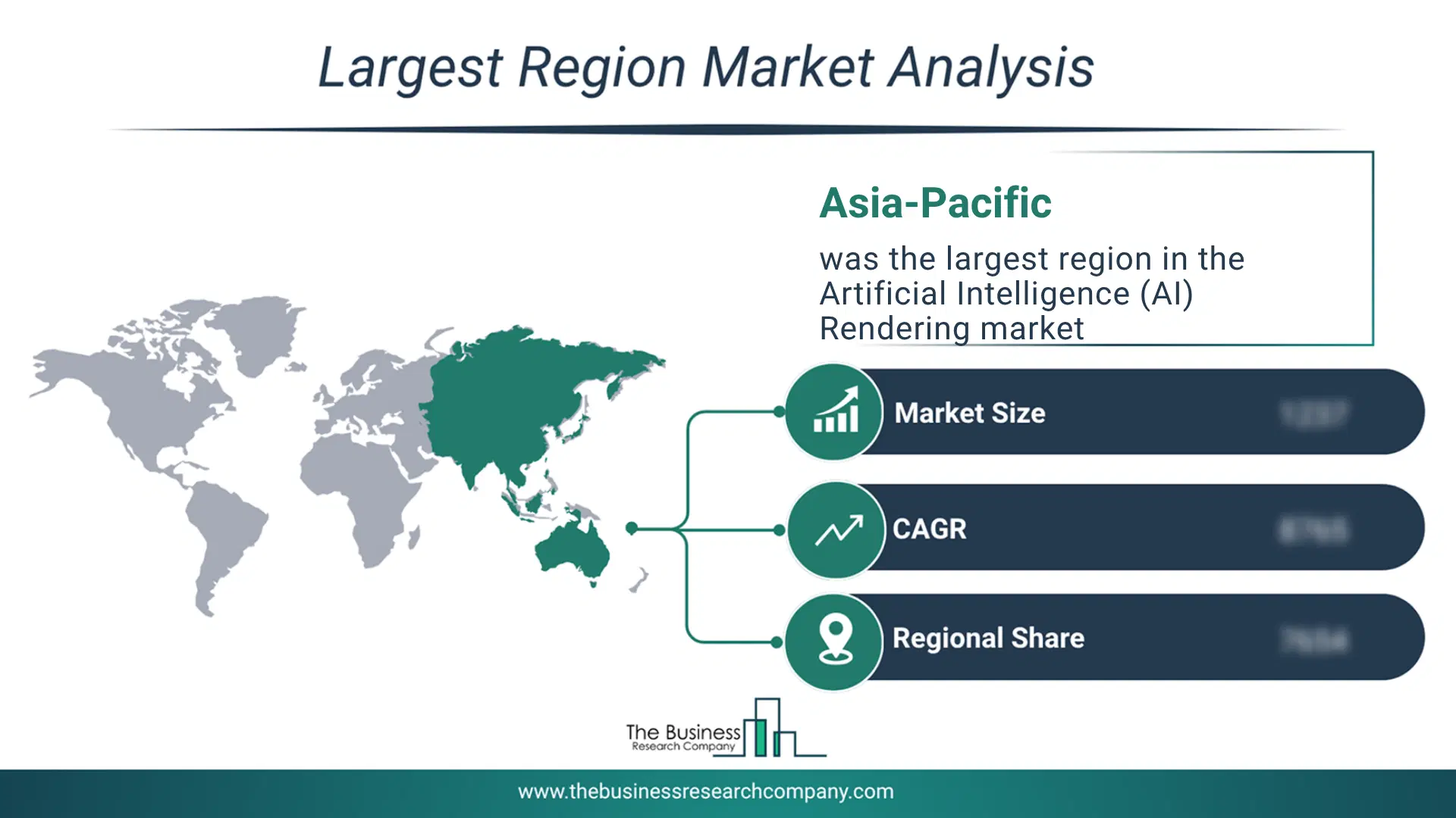 Artificial Intelligence (Ai) Rendering Market Largest Region & Market Analysis 2026 Market analysis map highlighting largest region for Artificial Intelligence (AI) Rendering Market