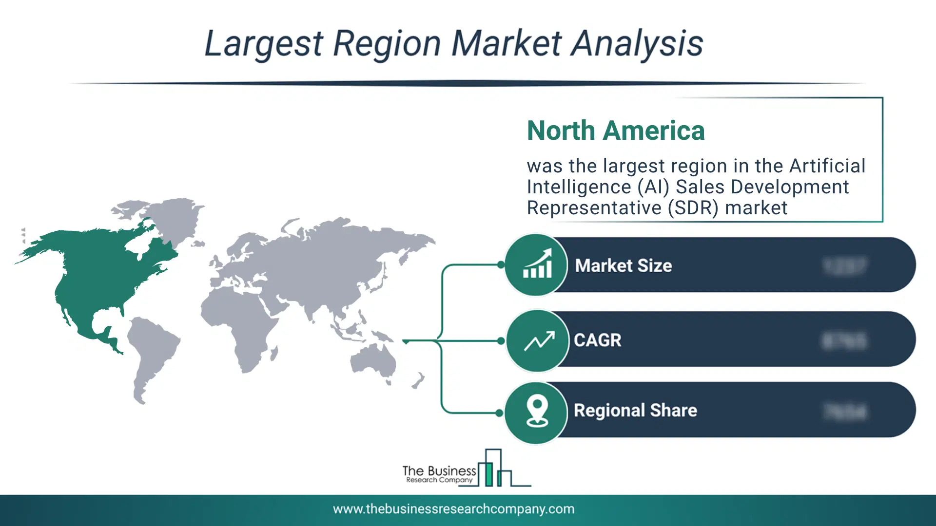 Artificial Intelligence (Ai) Sales Development Representative (Sdr) Market Largest Region & Market Analysis 2026 Market analysis map highlighting largest region for Artificial Intelligence (AI) Sales Development Representative (SDR) Market