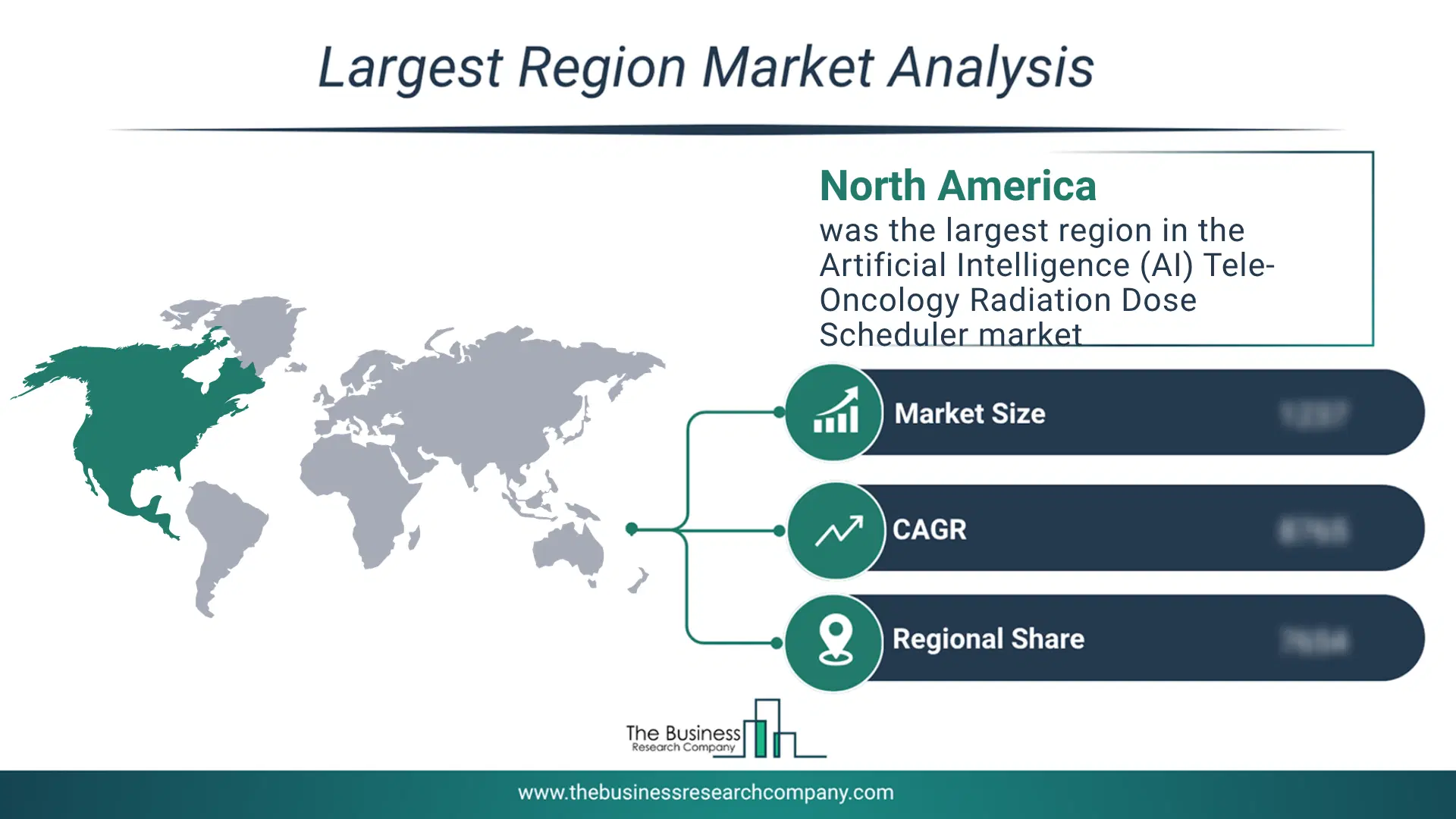 Artificial Intelligence (Ai) Tele-Oncology Radiation Dose Scheduler Market Largest Region & Market Analysis 2026 Market Analysis Map Highlighting Largest Region For Artificial Intelligence (Ai) Tele-Oncology Radiation Dose Scheduler Market