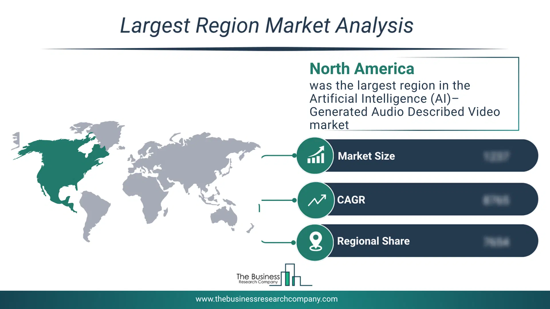 Artificial Intelligence (Ai)–Generated Audio Described Video Market Largest Region & Market Analysis 2026 Market Analysis Map Highlighting Largest Region For Artificial Intelligence (Ai)–Generated Audio Described Video Market