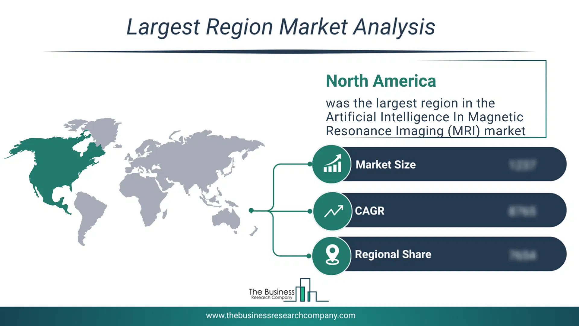 Artificial Intelligence In Magnetic Resonance Imaging (Mri) Market Largest Region & Market Analysis 2026 Market analysis map highlighting largest region for Artificial Intelligence In Magnetic Resonance Imaging (MRI) Market