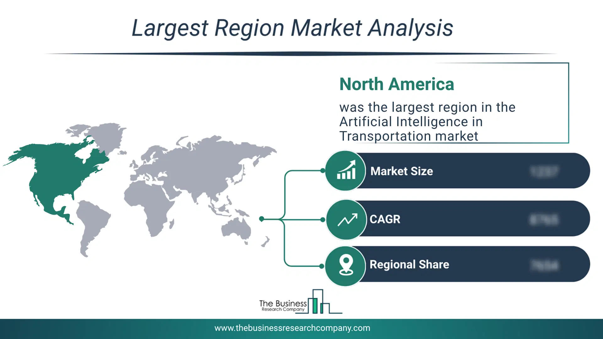 Artificial Intelligence In Transportation Market Largest Region & Market Analysis 2026 Market Analysis Map Highlighting Largest Region For Artificial Intelligence In Transportation Market