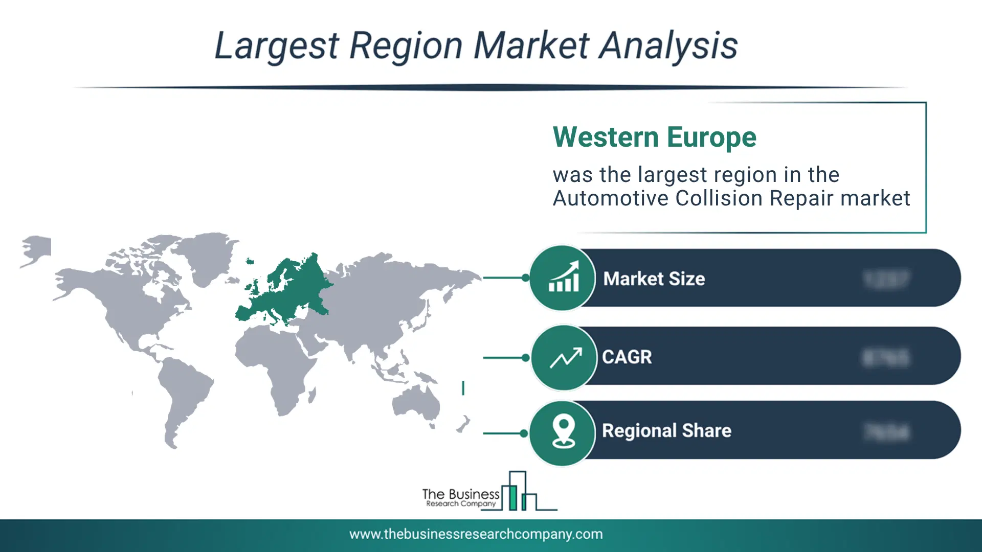 Automotive Collision Repair Market Largest Region & Market Analysis 2026 Market Analysis Map Highlighting Largest Region For Automotive Collision Repair Market
