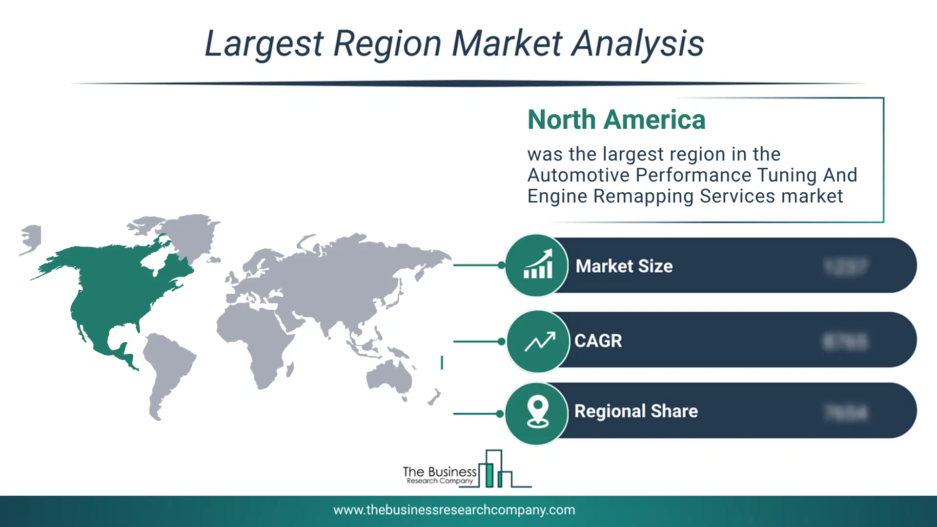 Automotive Performance Tuning And Engine Remapping Services Market Largest Region & Market Analysis 2026 Market Analysis Map Highlighting Largest Region For Automotive Performance Tuning And Engine Remapping Services Market