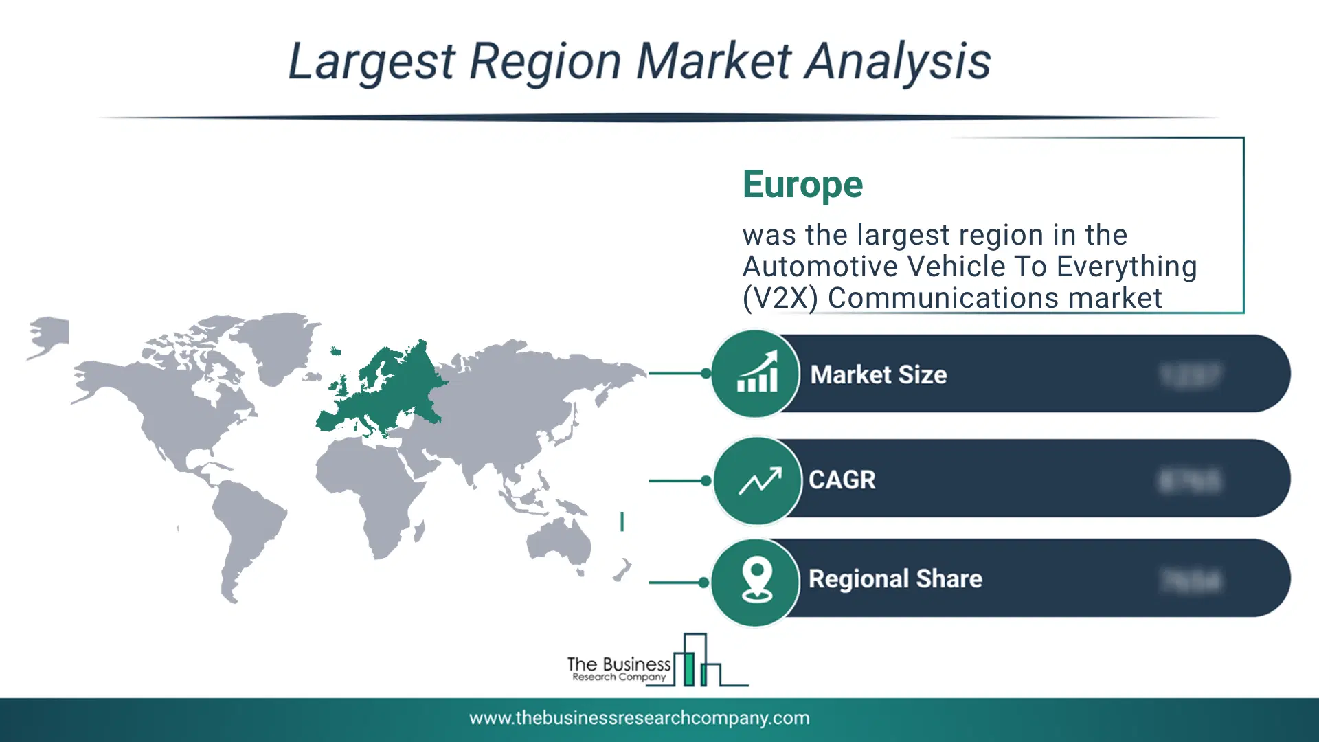 Automotive Vehicle To Everything (V2X) Communications Market Largest Region & Market Analysis 2026 Market Analysis Map Highlighting Largest Region For Automotive Vehicle To Everything (V2X) Communications Market