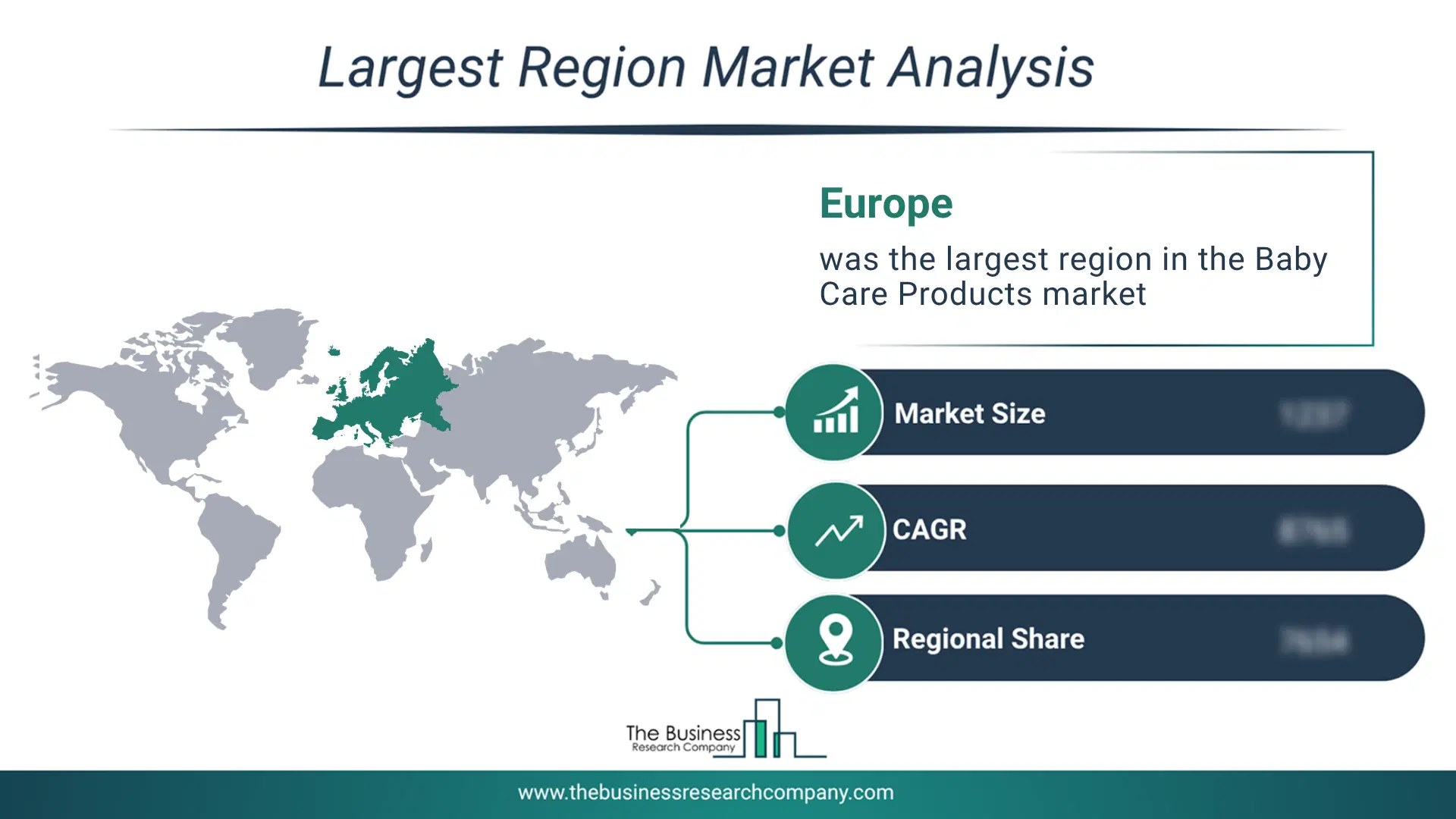 Baby Care Products Market Largest Region & Market Analysis 2026 Market Analysis Map Highlighting Largest Region For Baby Care Products Market