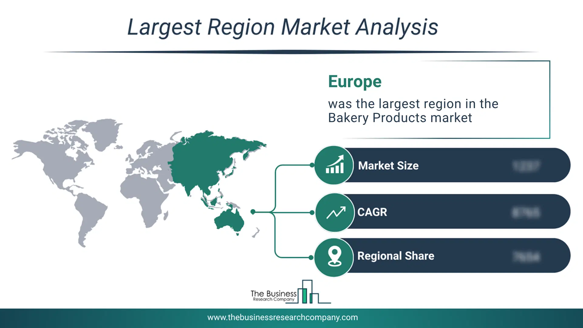 Bakery Products Market Largest Region & Market Analysis 2026 Market Analysis Map Highlighting Largest Region For Bakery Products Market