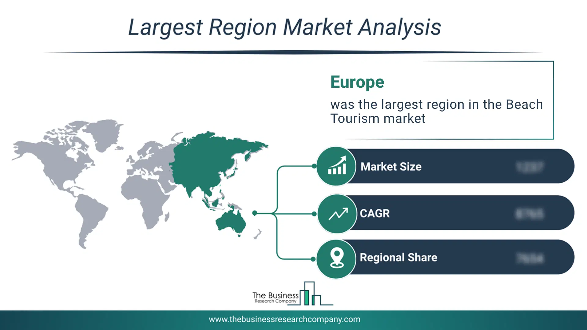 Pie Chart Showing Regional Market Share And Geographic Distribution For Beach Tourism Market. Pie Chart Showing Regional Market Share And Geographic Distribution For Beach Tourism Market.