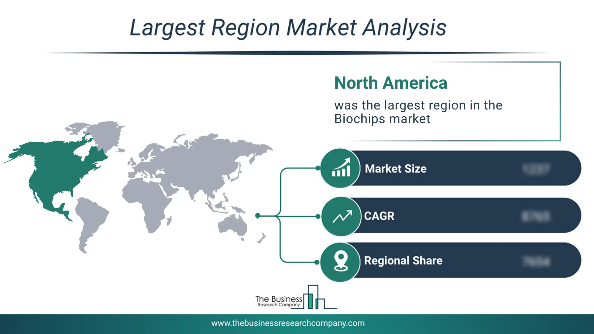 Biochips Market Largest Region & Market Analysis 2026 Market Analysis Map Highlighting Largest Region For Biochips Market