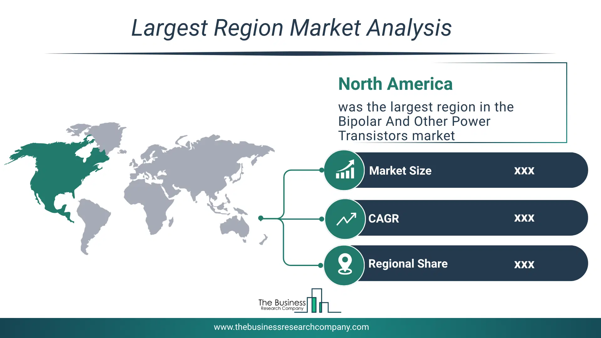 Bipolar And Other Power Transistors Market Largest Region & Market Analysis 2026 Market Analysis Map Highlighting Largest Region For Bipolar And Other Power Transistors Market