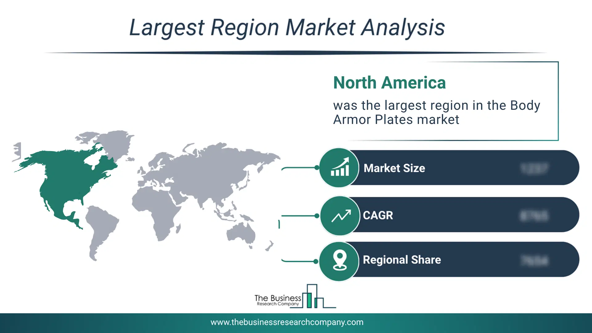 Body Armor Plates Market Largest Region & Market Analysis 2026 Market Analysis Map Highlighting Largest Region For Body Armor Plates Market