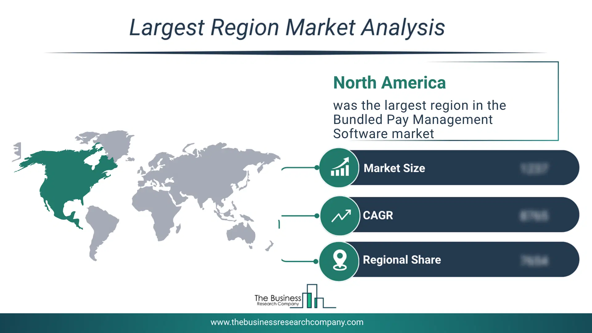 Bundled Pay Management Software Market Largest Region & Market Analysis 2026 Market Analysis Map Highlighting Largest Region For Bundled Pay Management Software Market