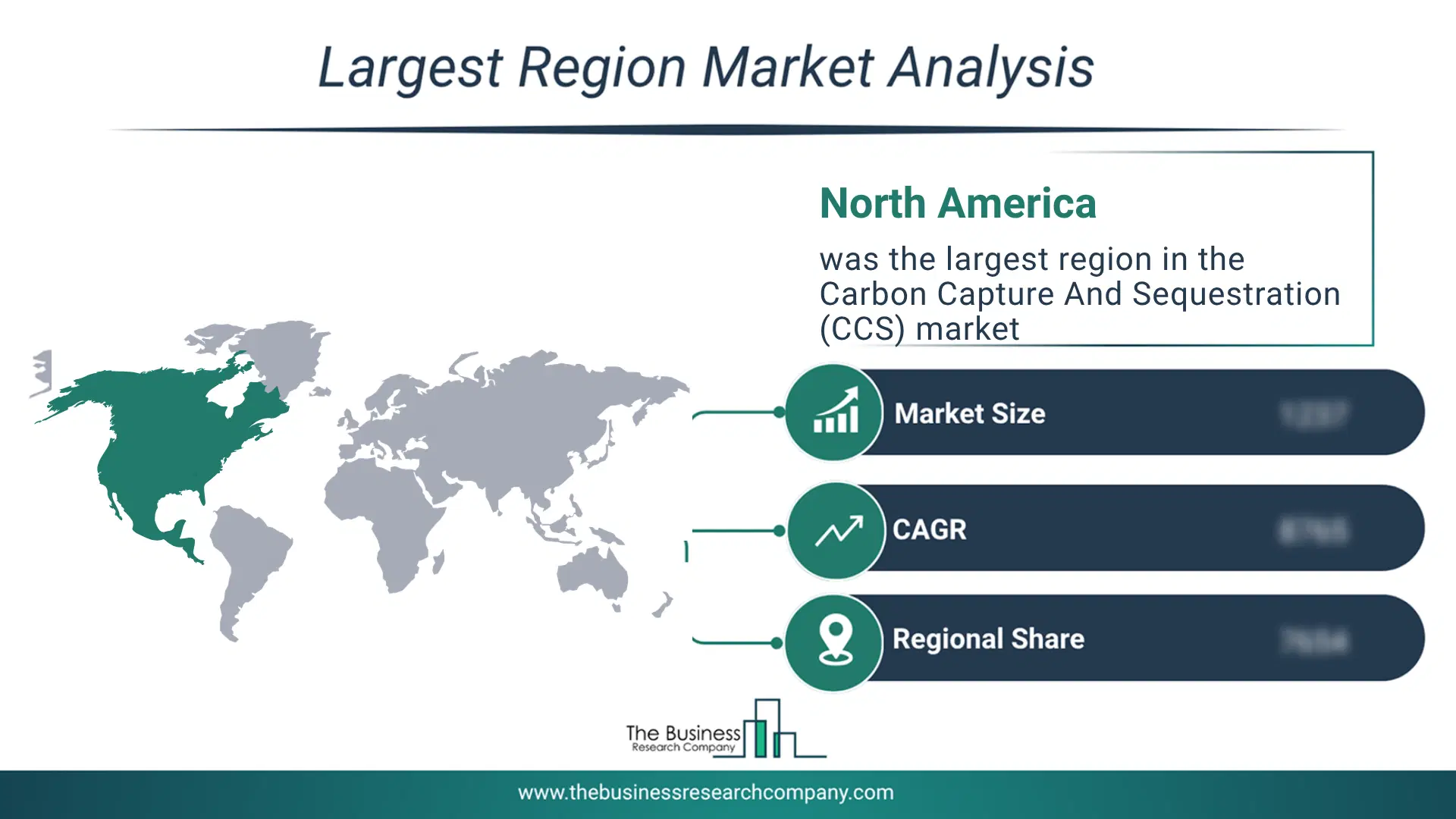 Carbon Capture And Sequestration (Ccs) Market Largest Region & Market Analysis 2026 Market Analysis Map Highlighting Largest Region For Carbon Capture And Sequestration (Ccs) Market