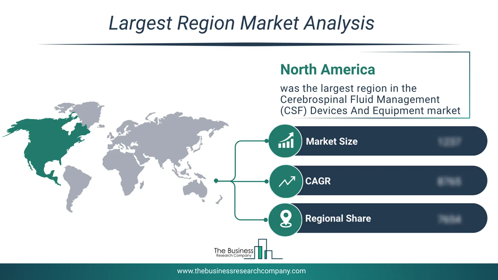 Cerebrospinal Fluid Management (Csf) Devices And Equipment Market Largest Region & Market Analysis 2026 Market Analysis Map Highlighting Largest Region For Cerebrospinal Fluid Management (Csf) Devices And Equipment Market